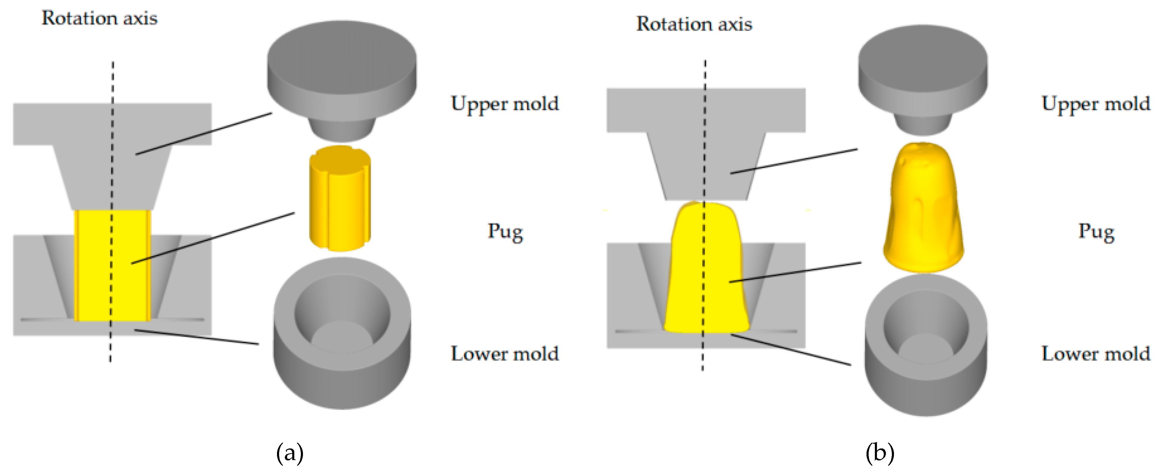 Ceramics 07 00092 g005