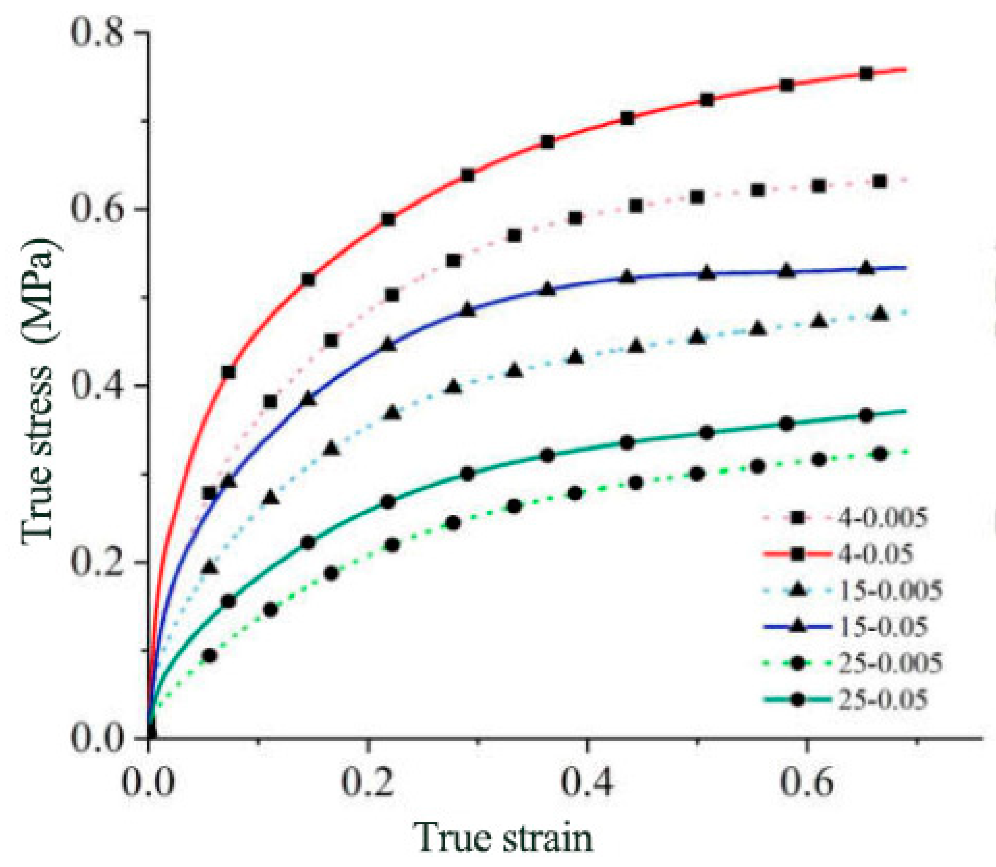 Ceramics 07 00092 g006