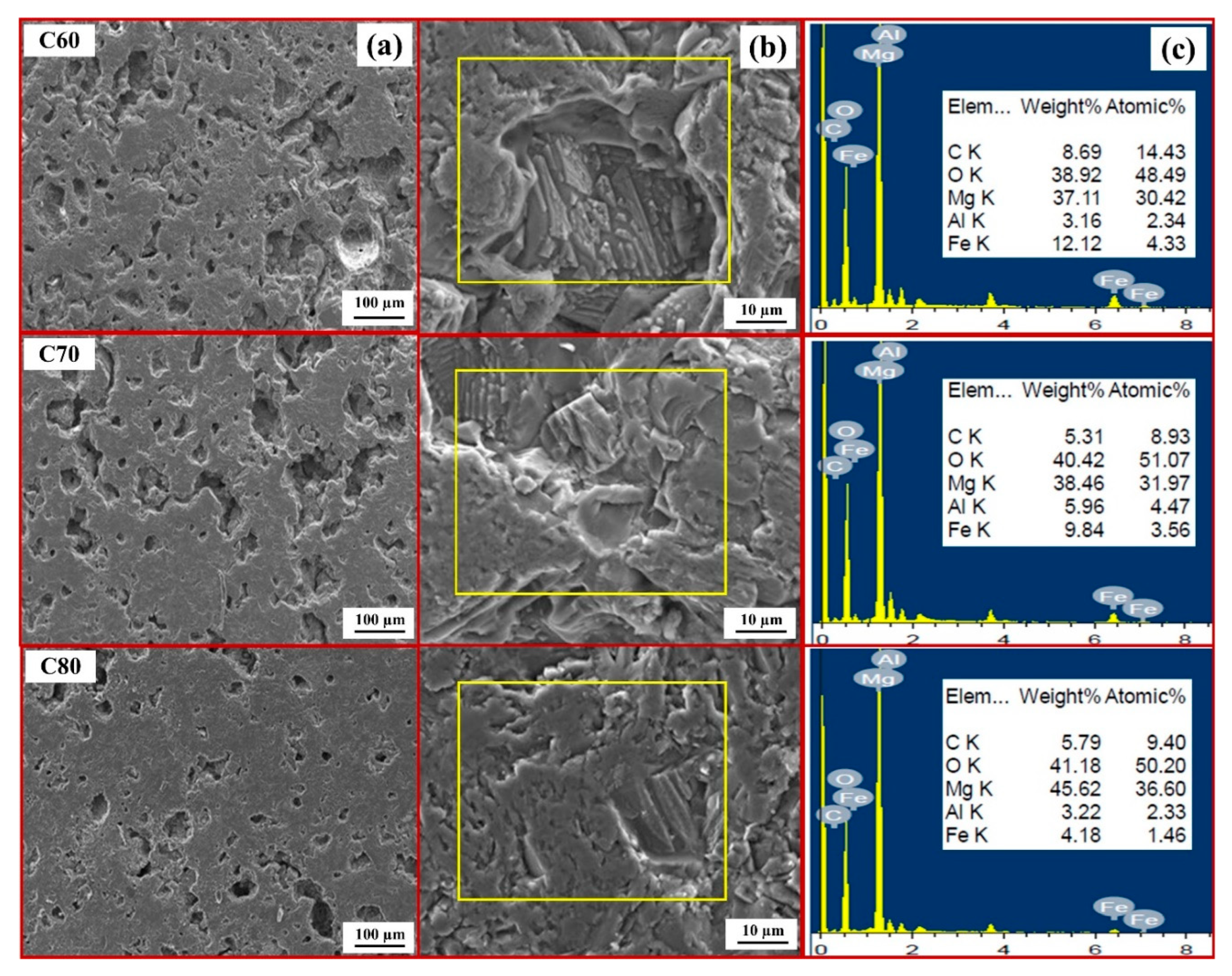 Ceramics 07 00093 g004