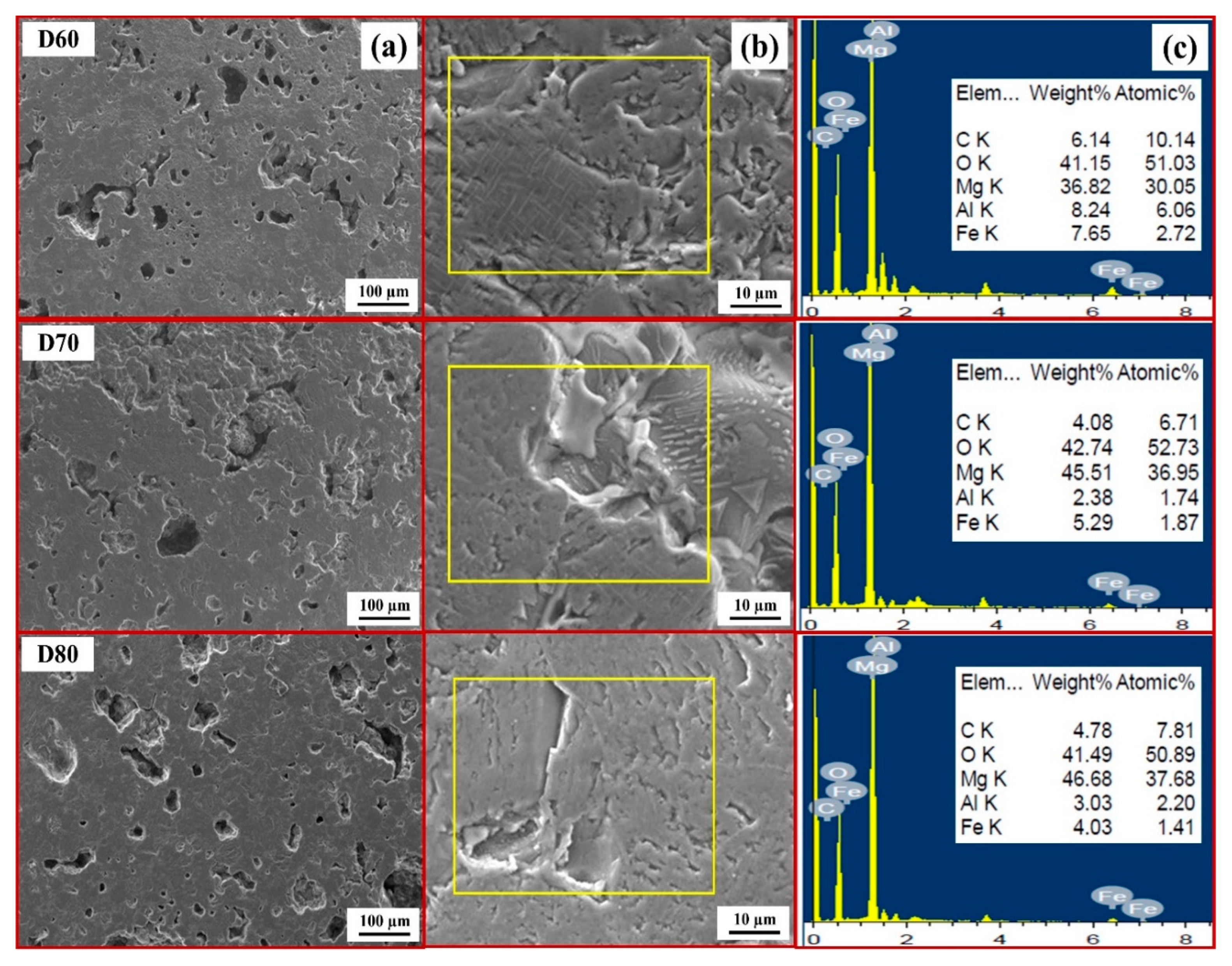 Ceramics 07 00093 g005