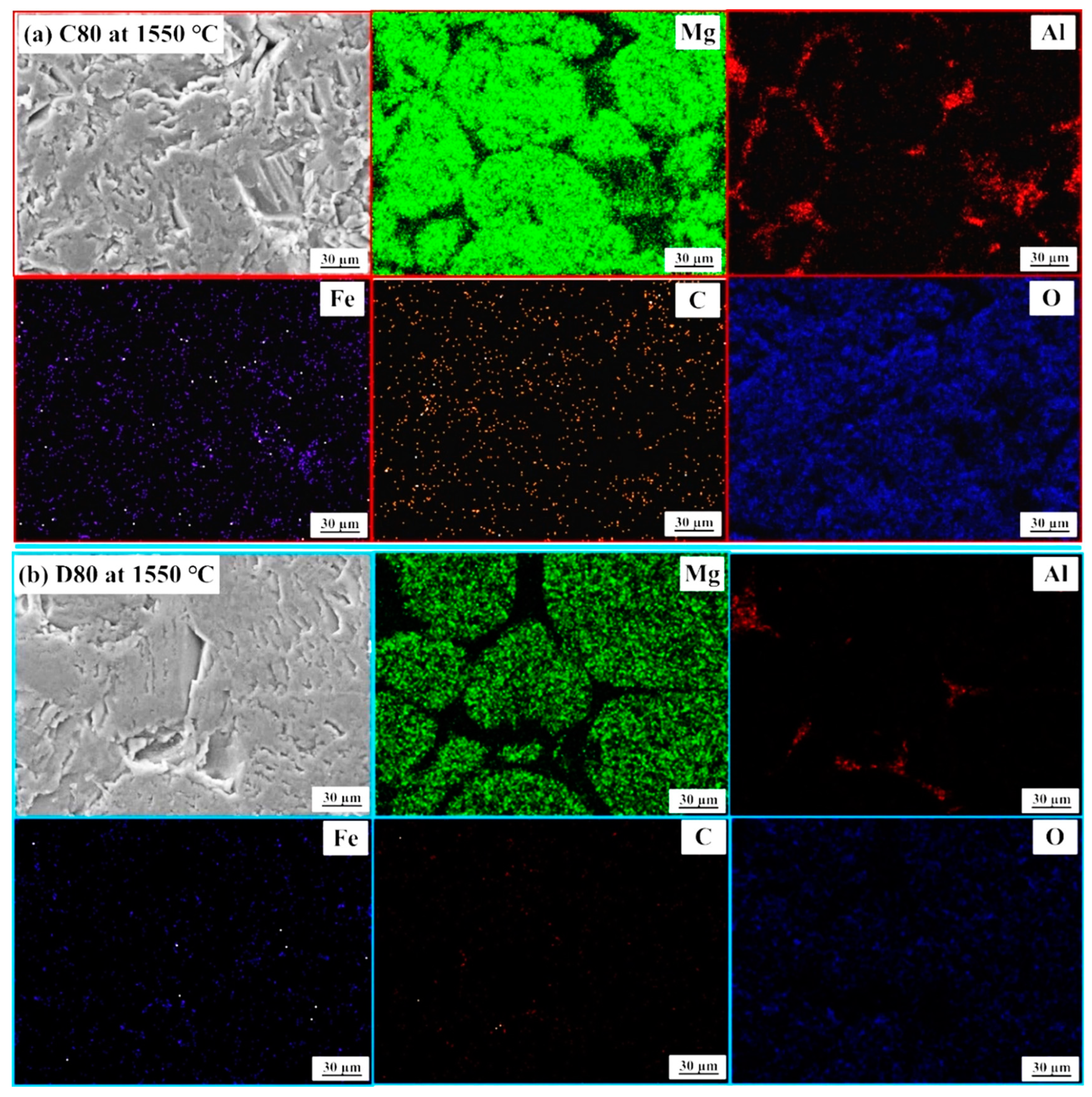 Ceramics 07 00093 g006