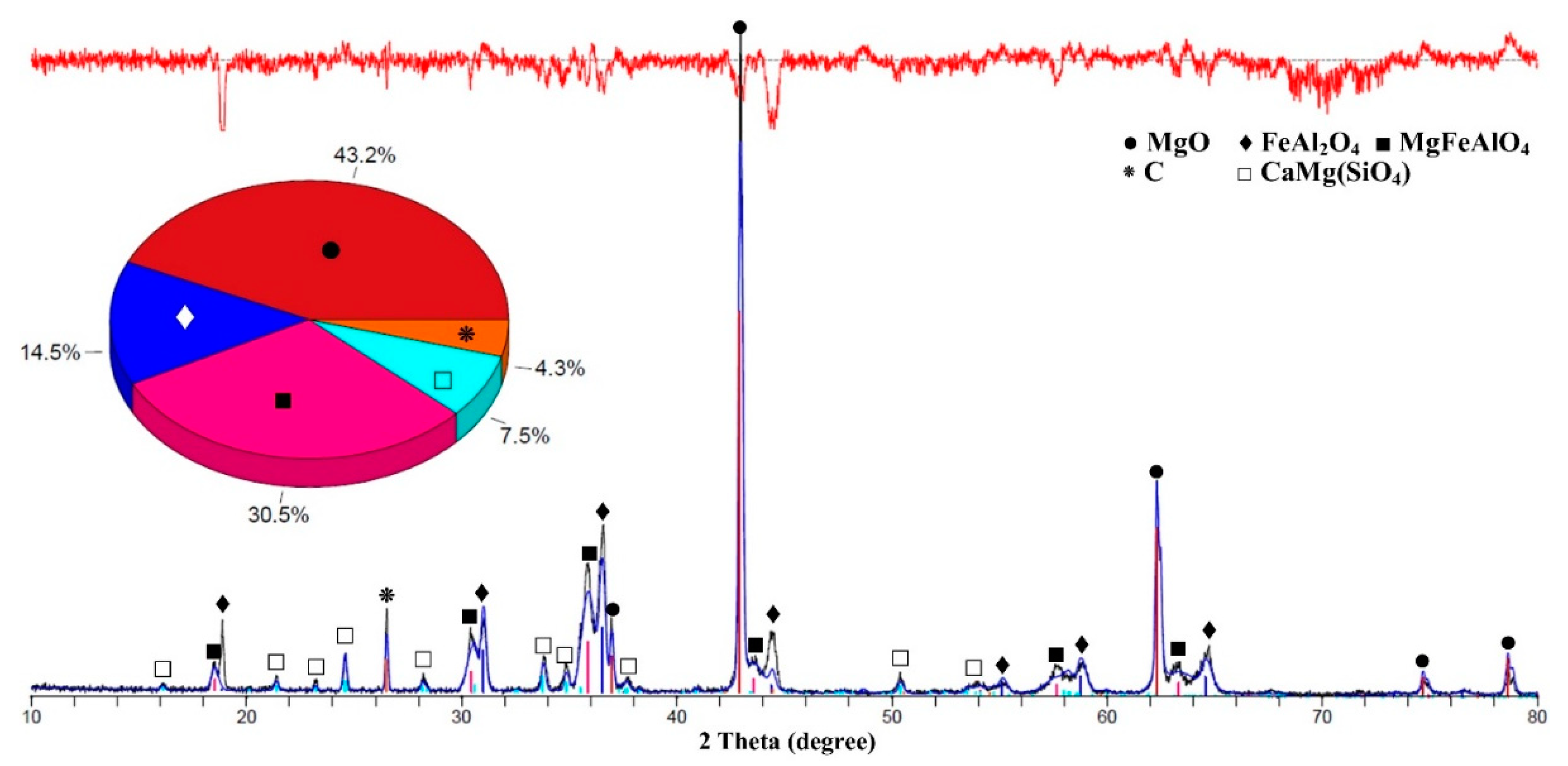 Ceramics 07 00093 g008