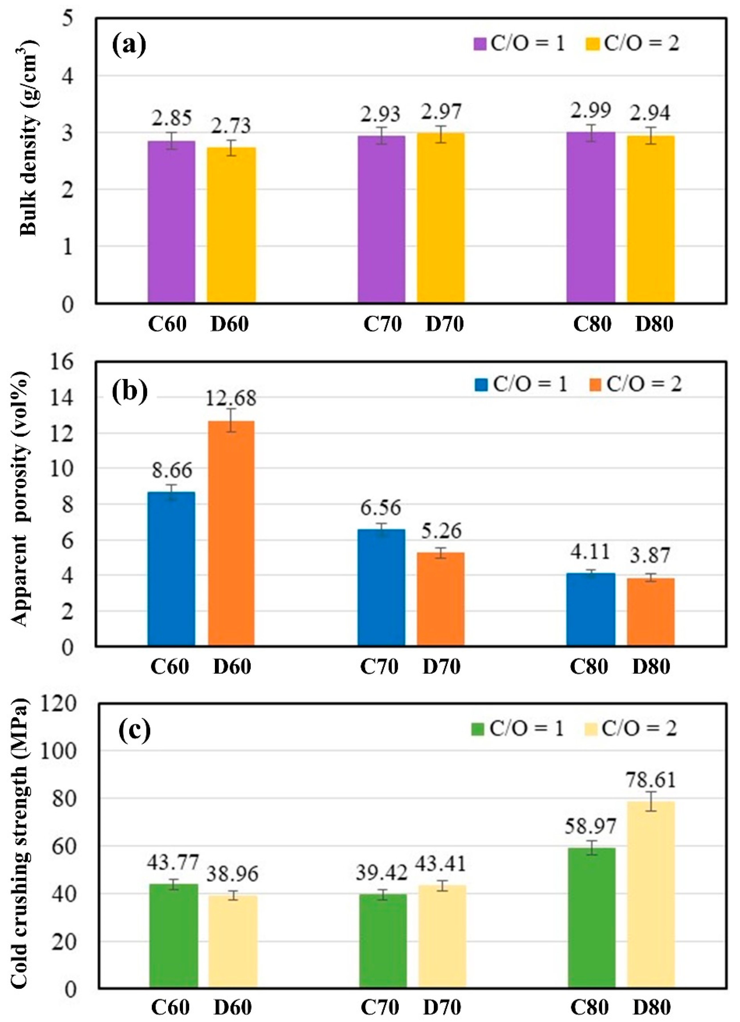 Ceramics 07 00093 g009