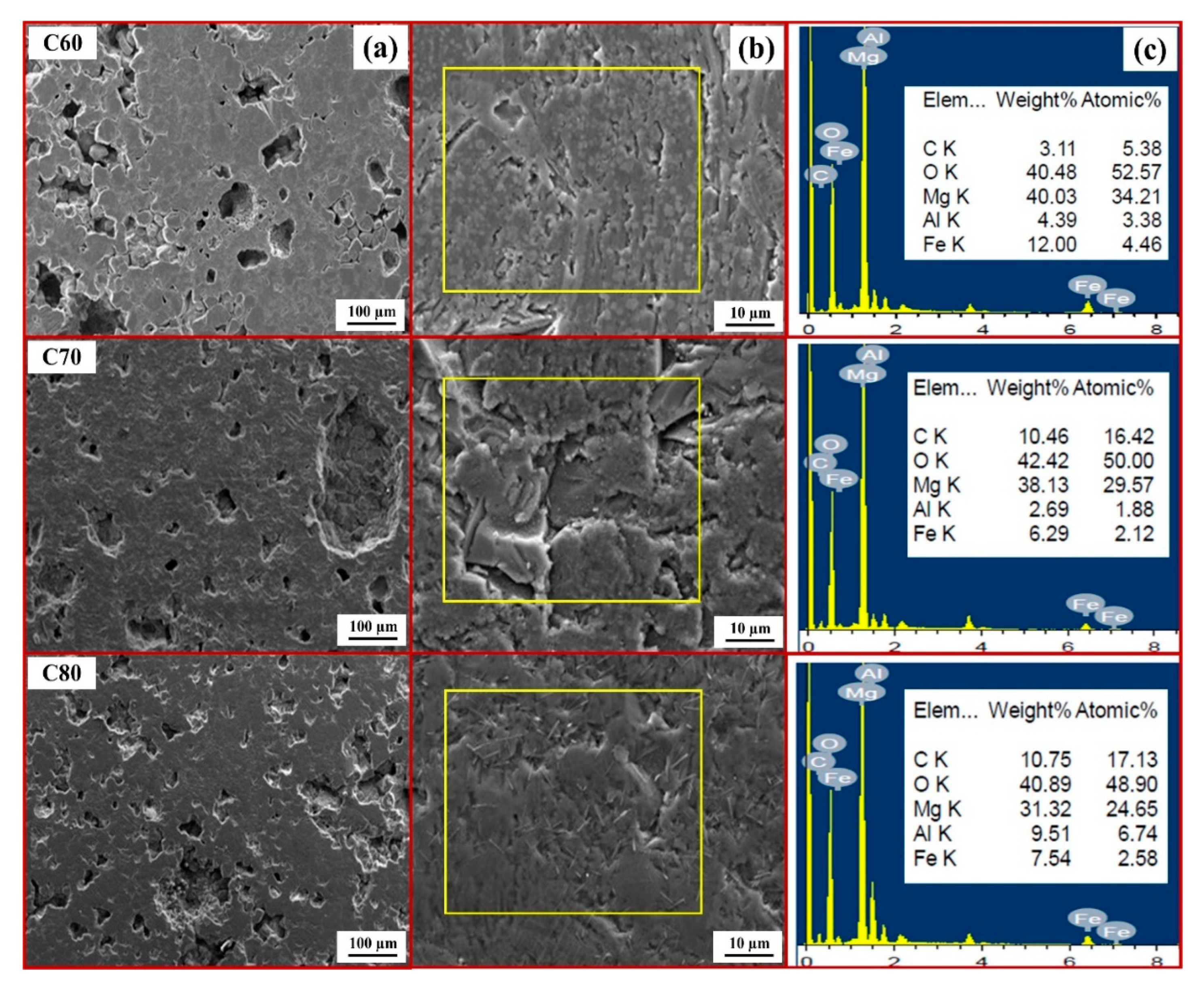 Ceramics 07 00093 g011