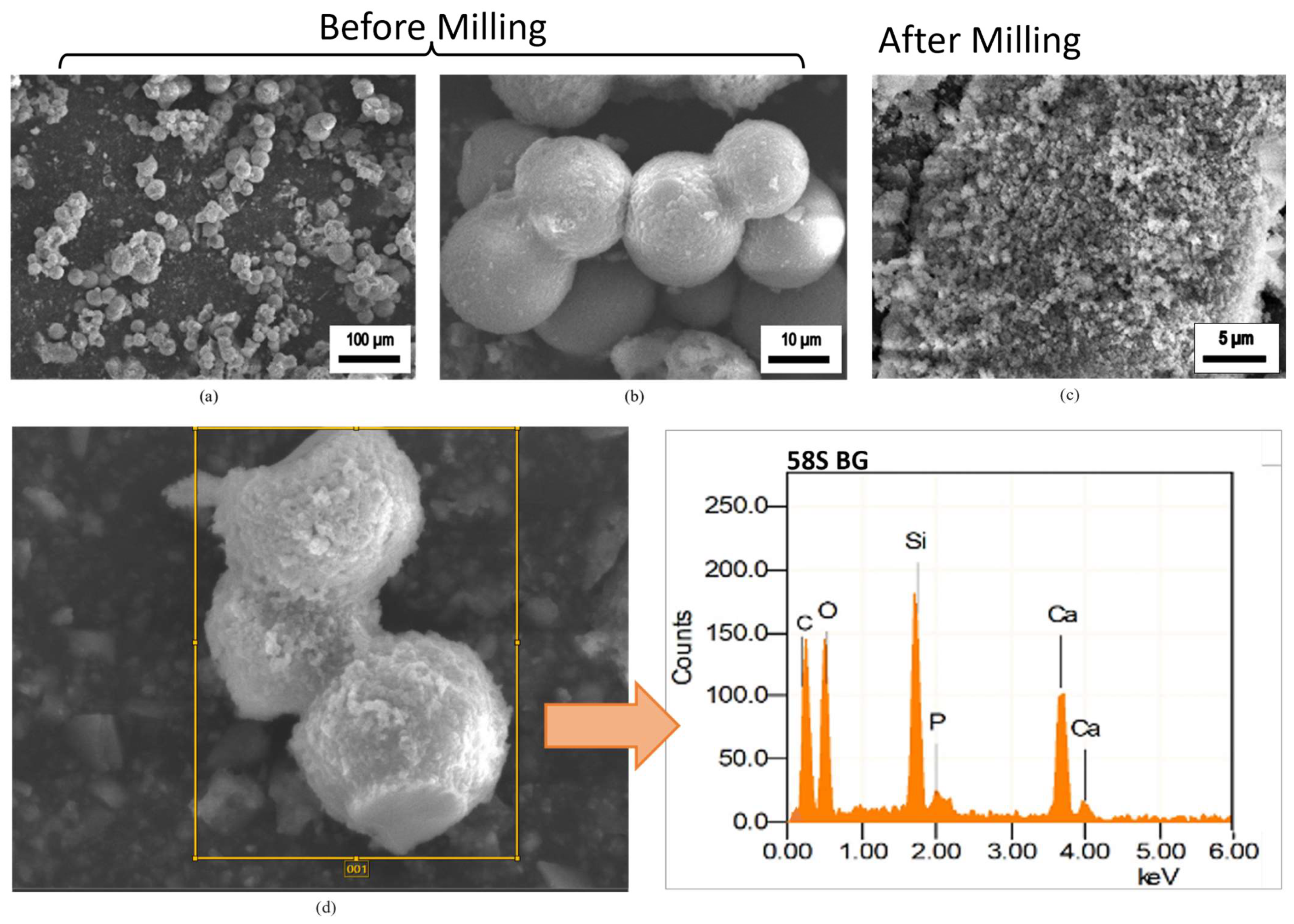 Ceramics 07 00094 g001