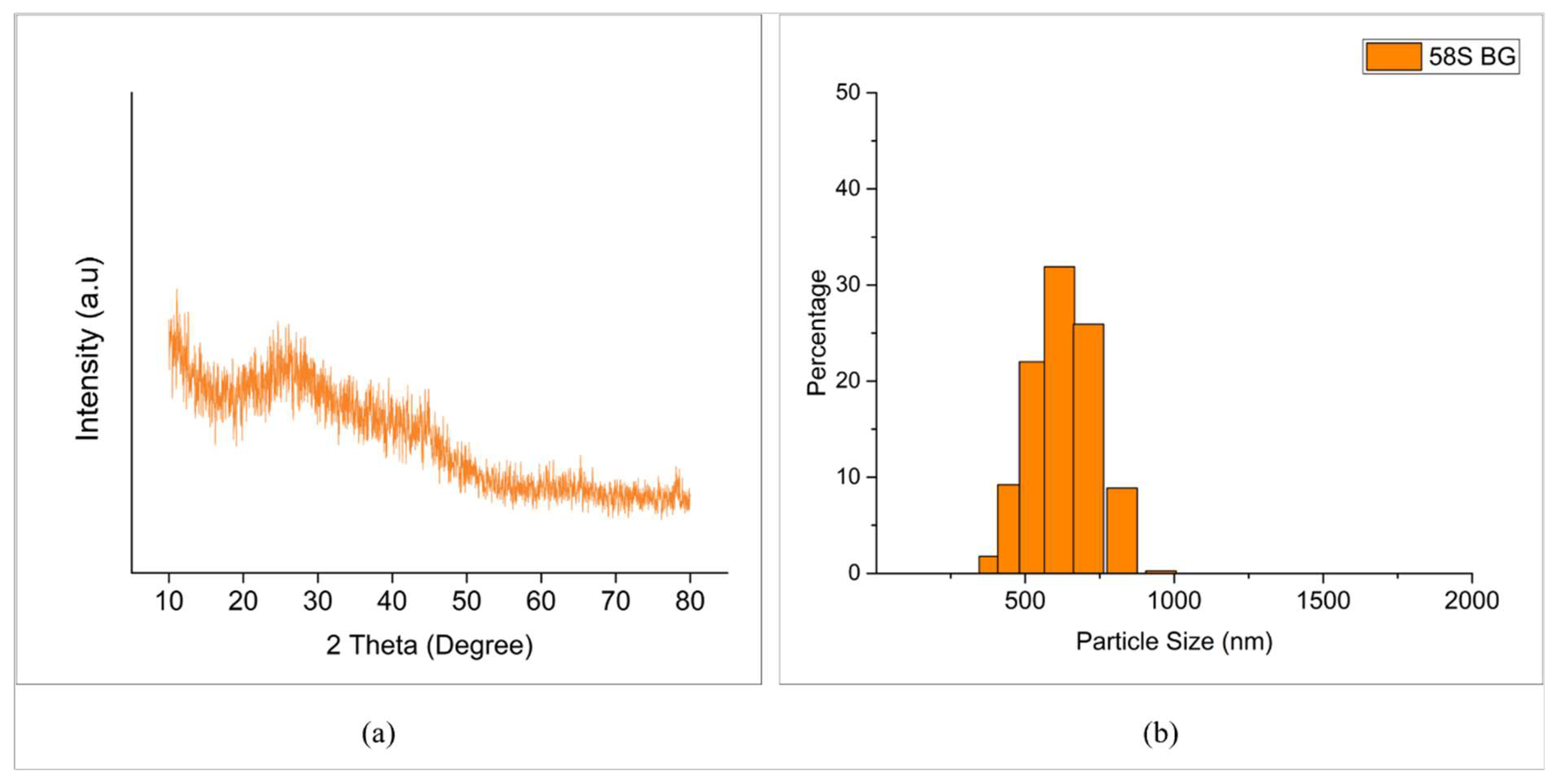 Ceramics 07 00094 g002