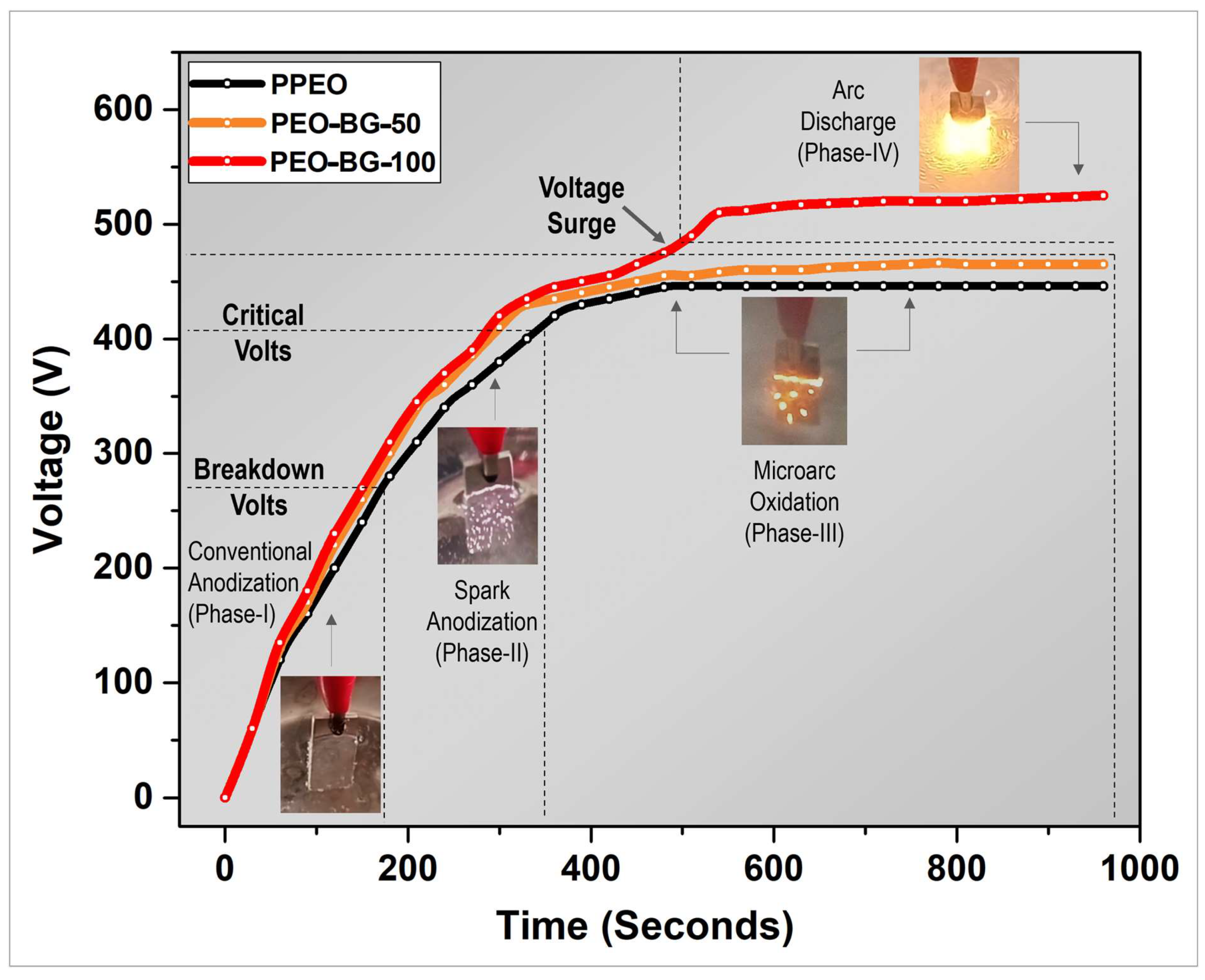 Ceramics 07 00094 g003