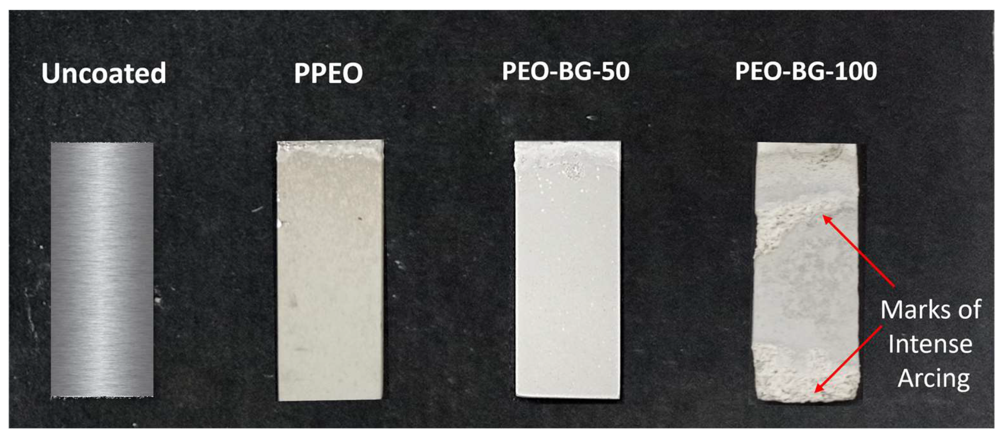 Ceramics 07 00094 g004