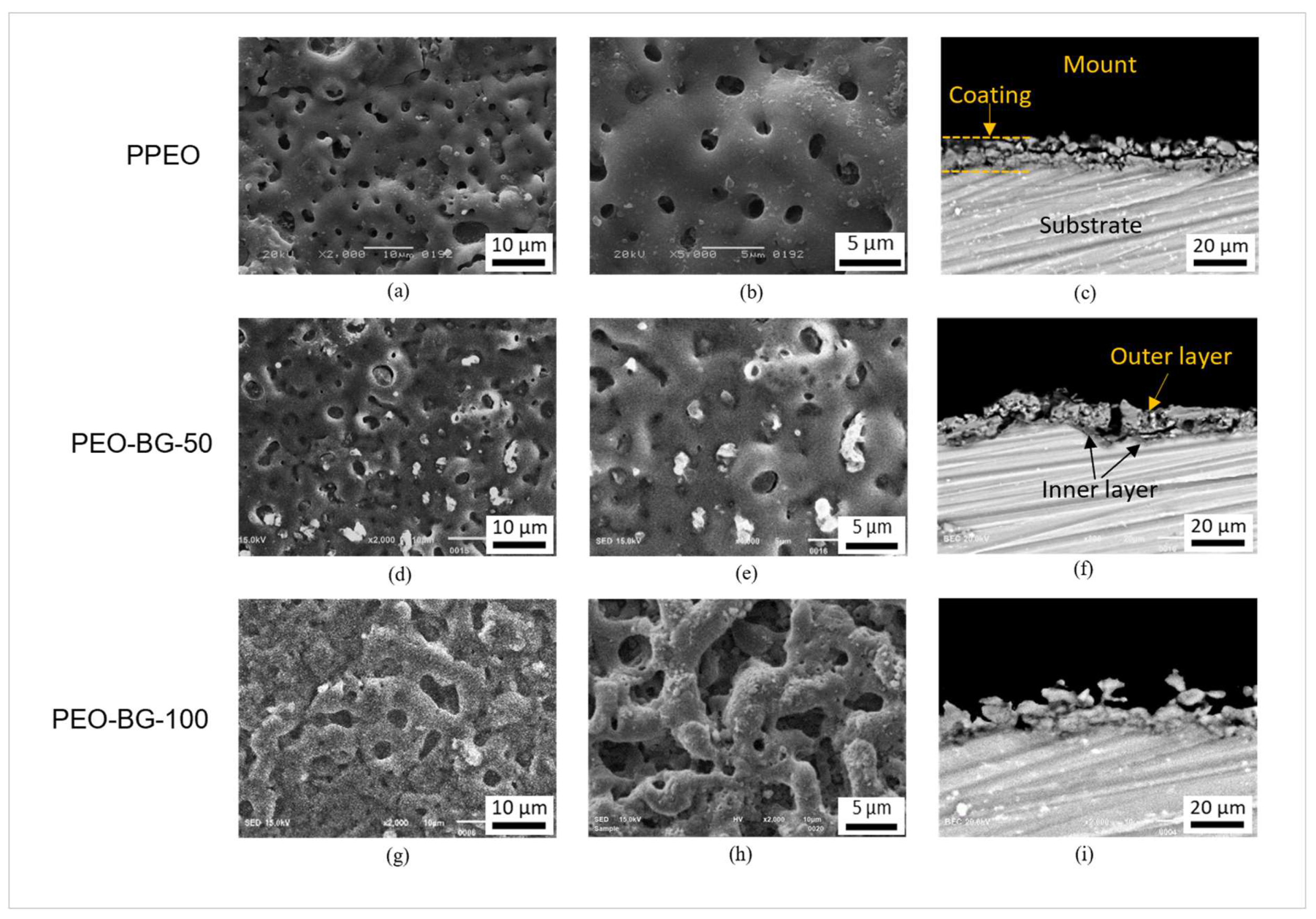 Ceramics 07 00094 g005
