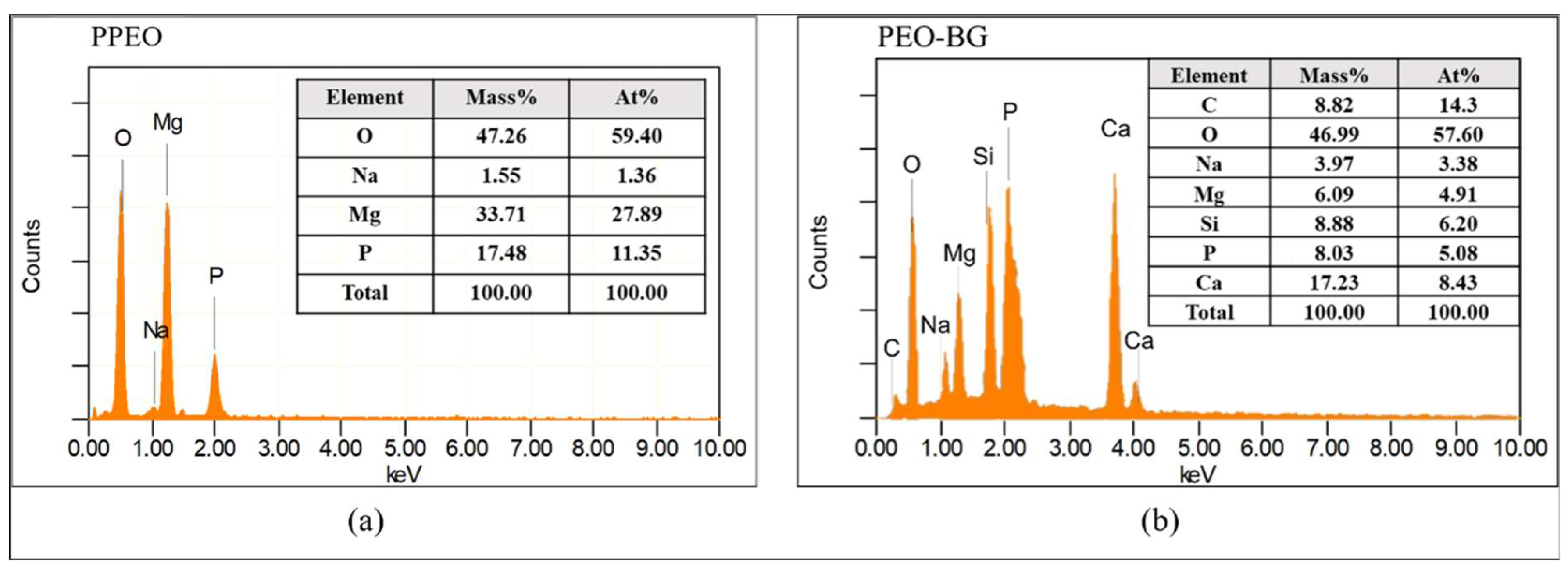 Ceramics 07 00094 g006