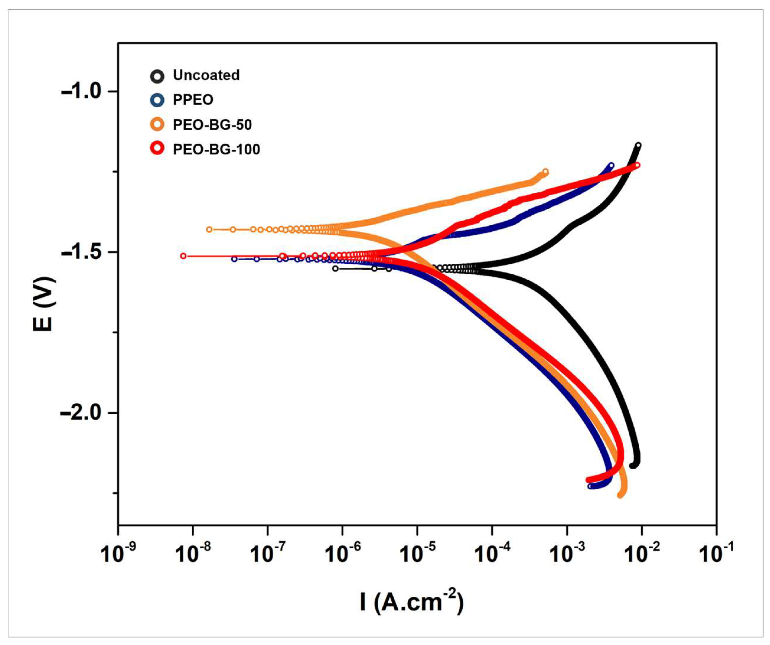 Ceramics 07 00094 g009