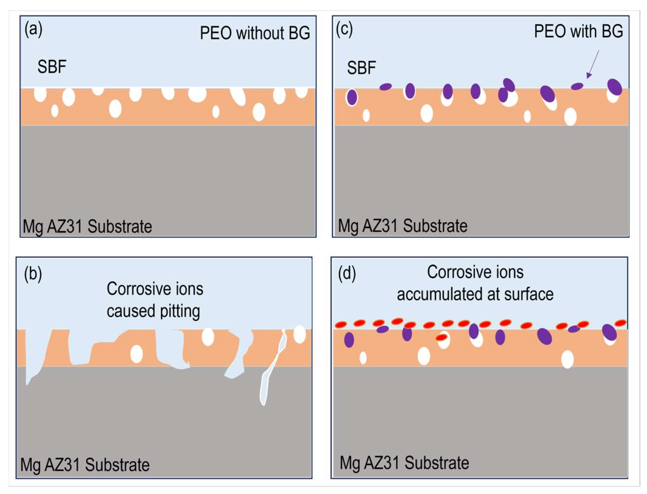 Ceramics 07 00094 g010