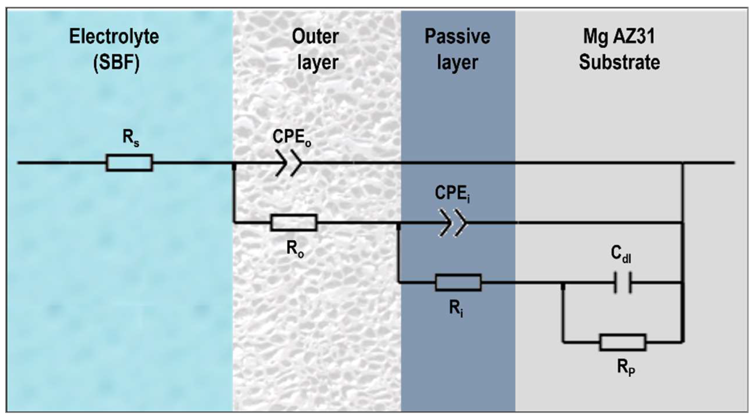 Ceramics 07 00094 g012