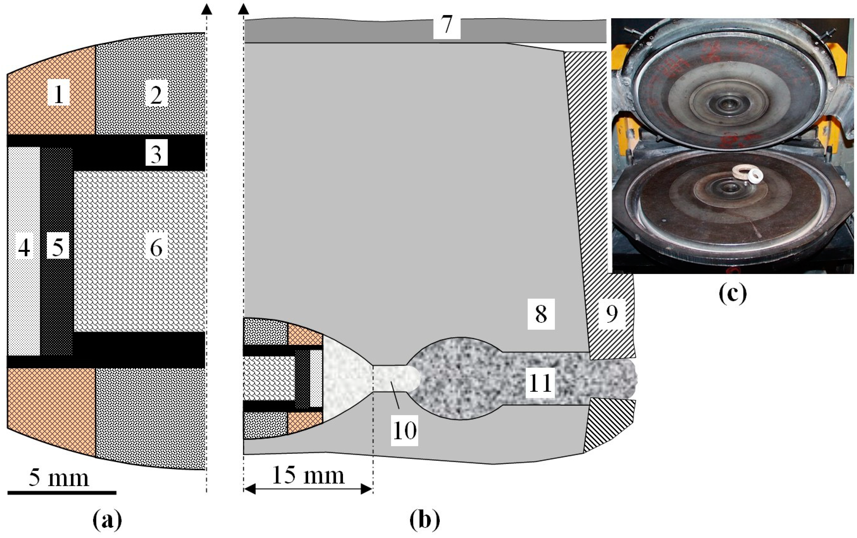 Ceramics 07 00095 g001