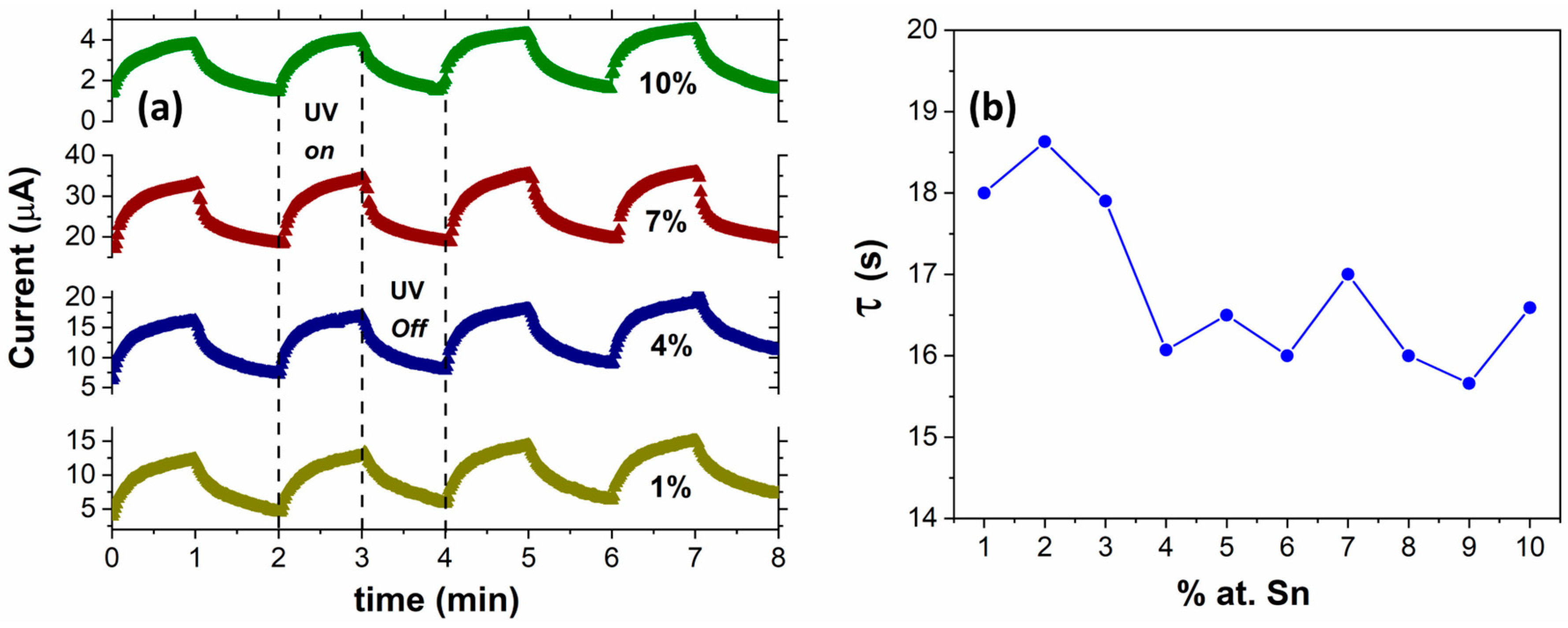 Ceramics 07 00097 g006