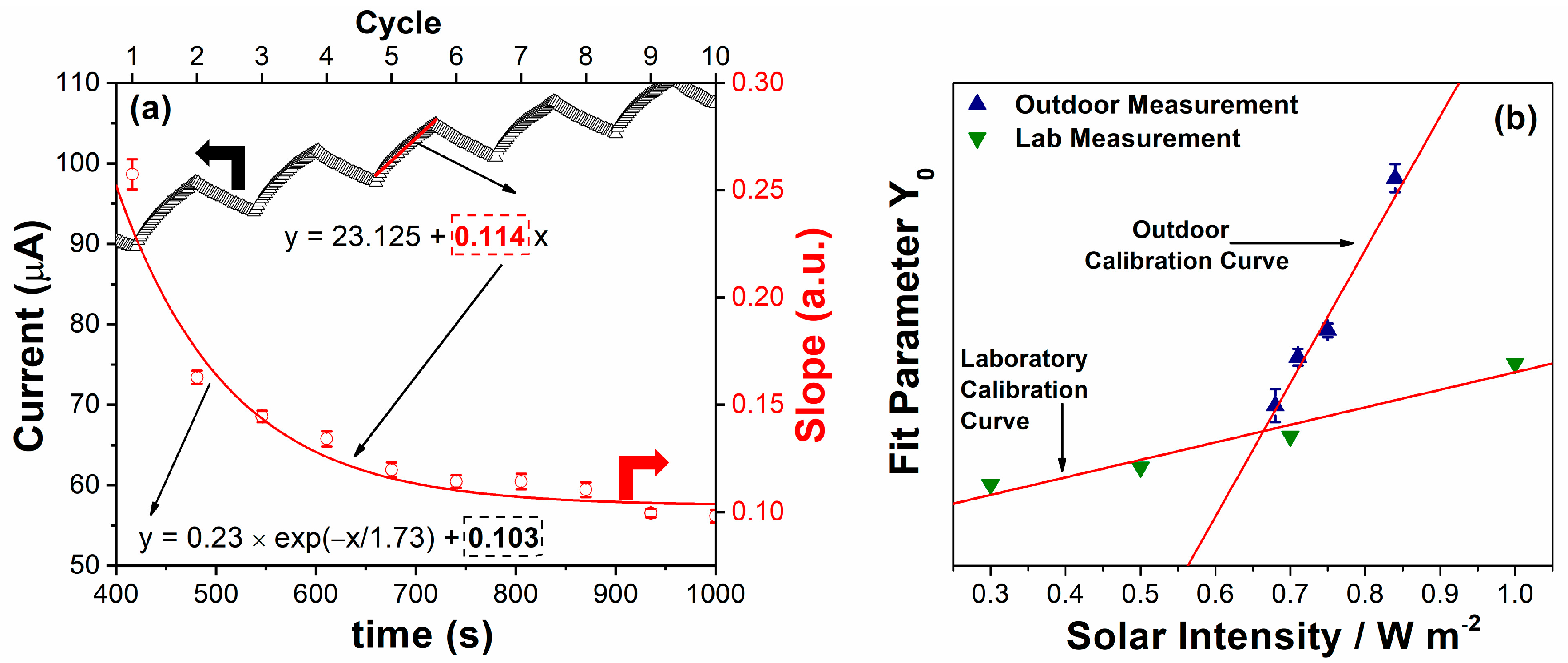 Ceramics 07 00097 g007