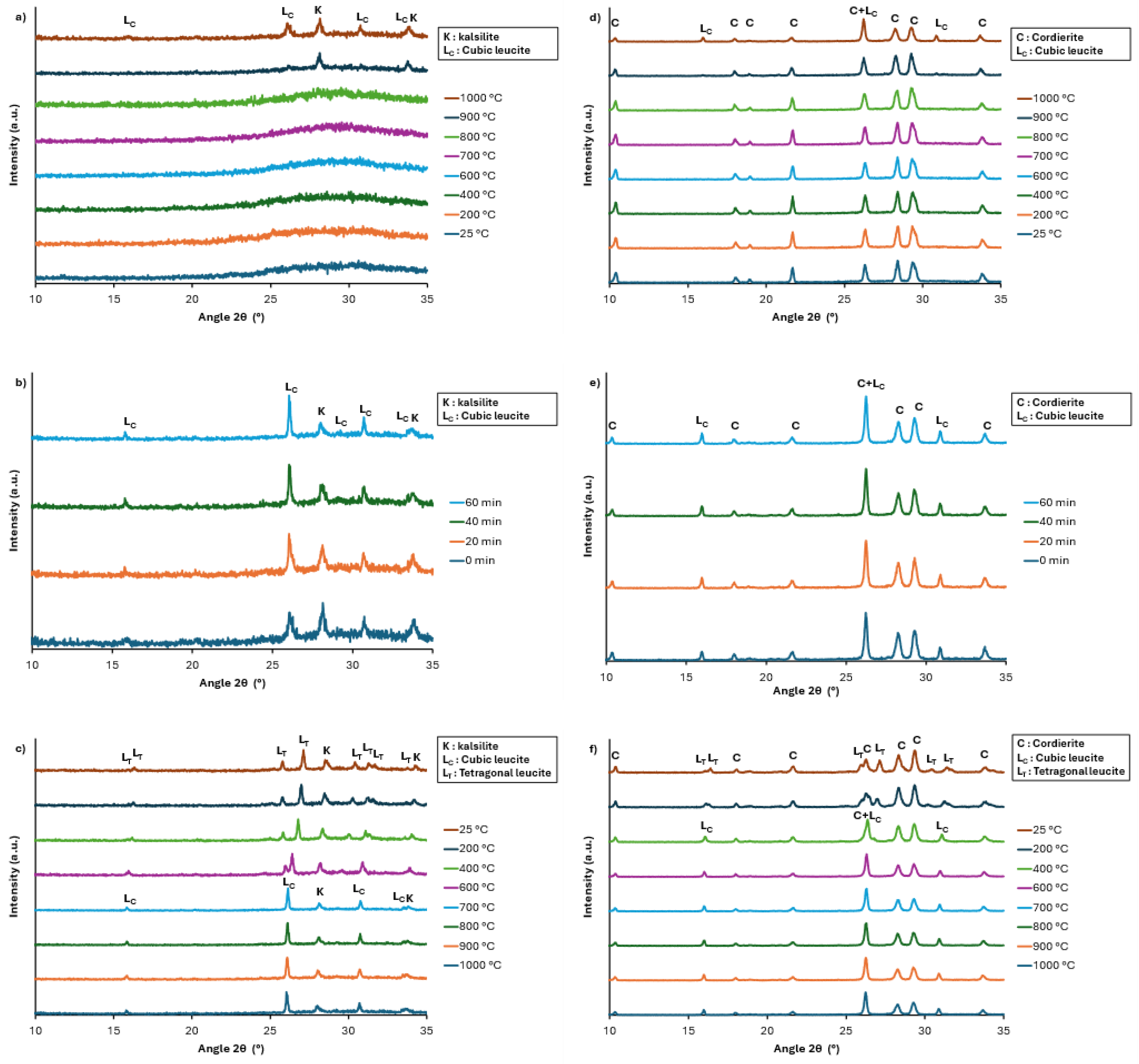 Ceramics 07 00098 g009