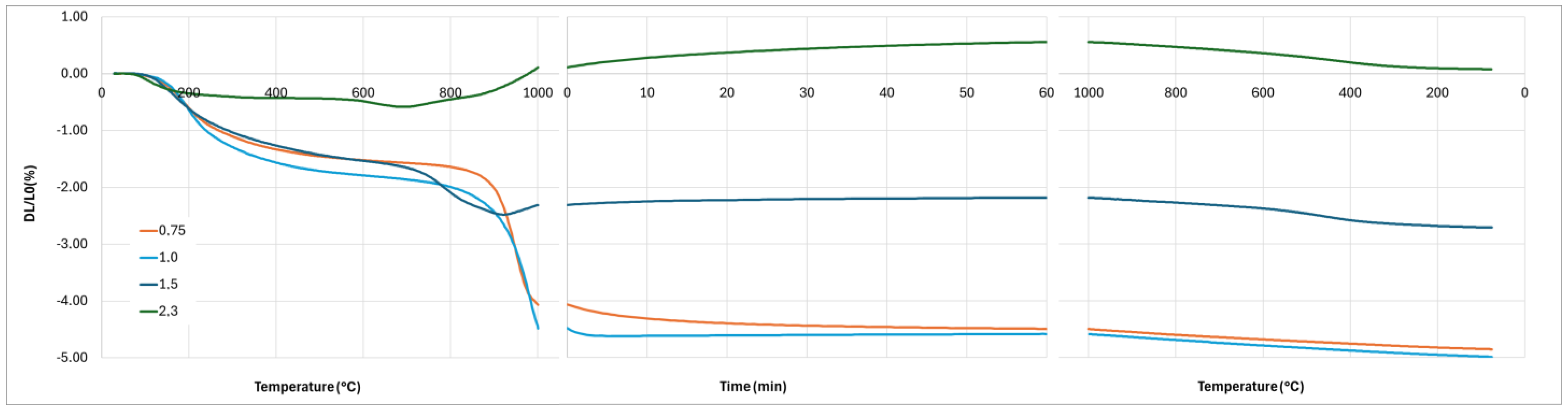 Ceramics 07 00098 g011