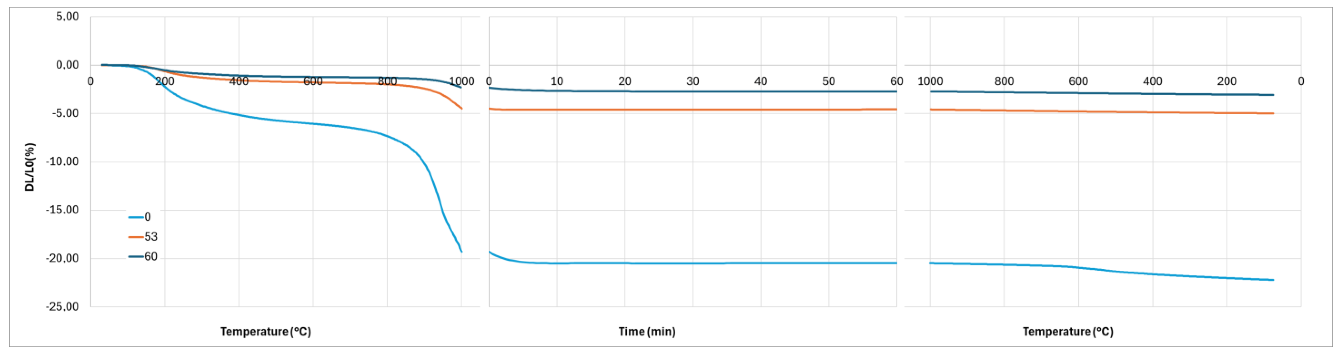 Ceramics 07 00098 g012
