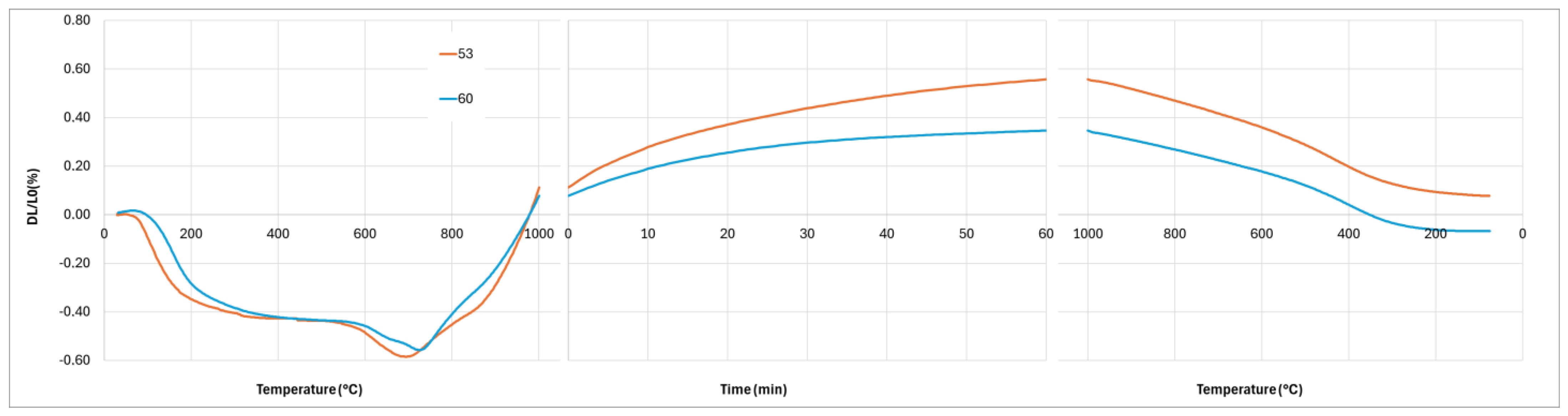 Ceramics 07 00098 g013