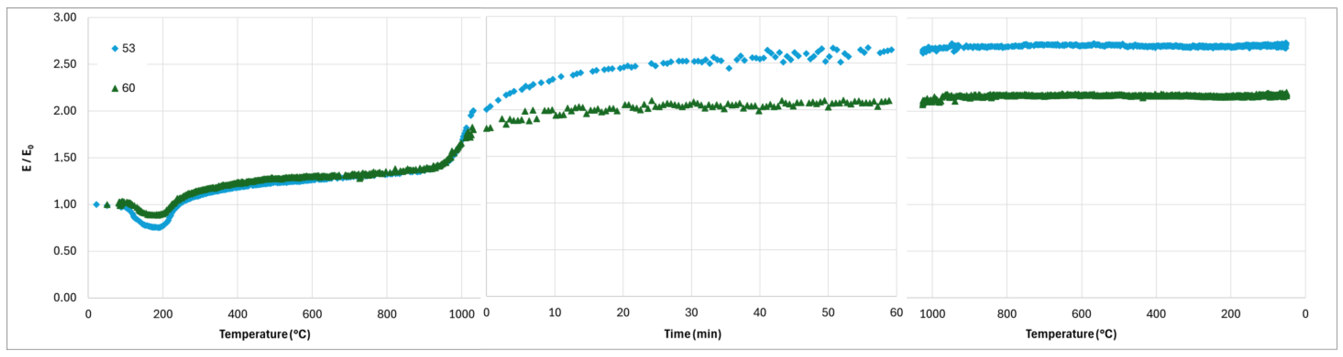 Ceramics 07 00098 g015
