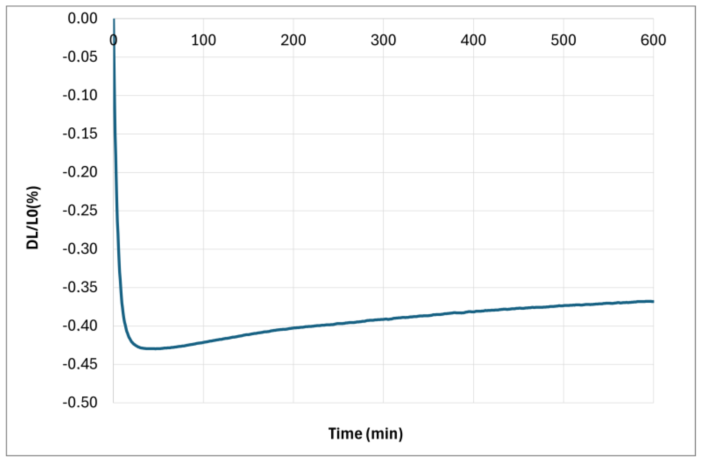Ceramics 07 00098 g016