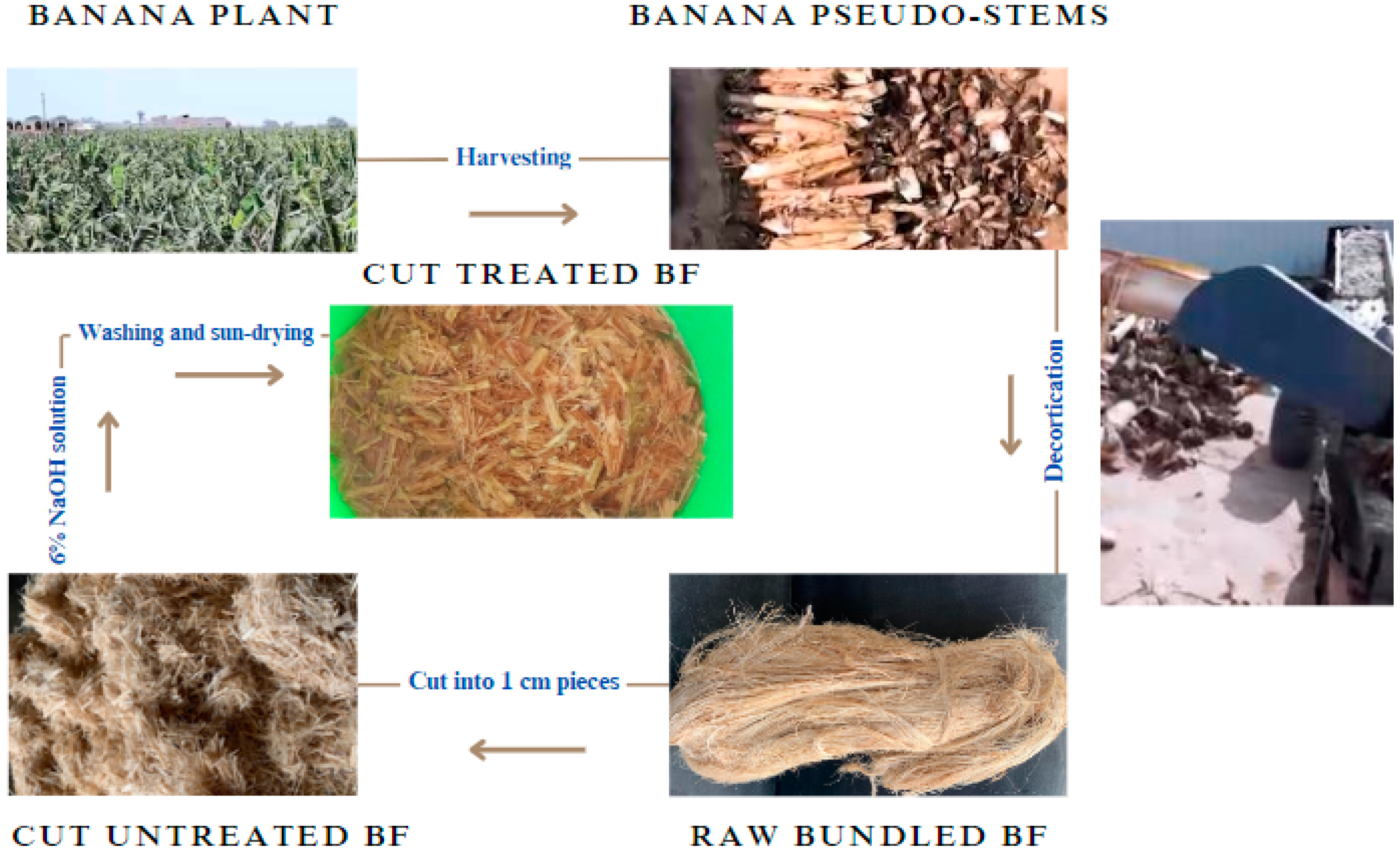 Ceramics 07 00099 g002