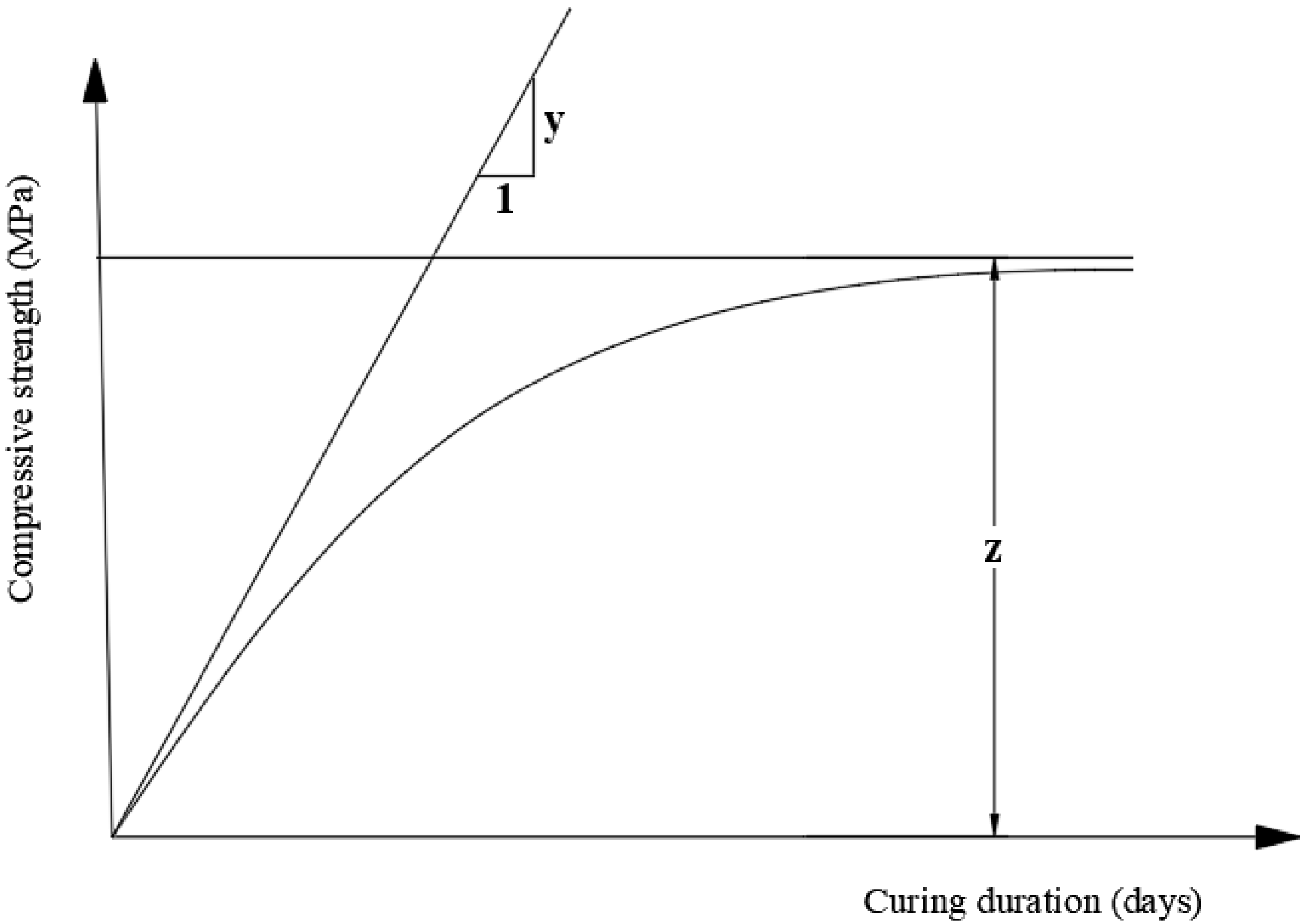Ceramics 07 00099 g006
