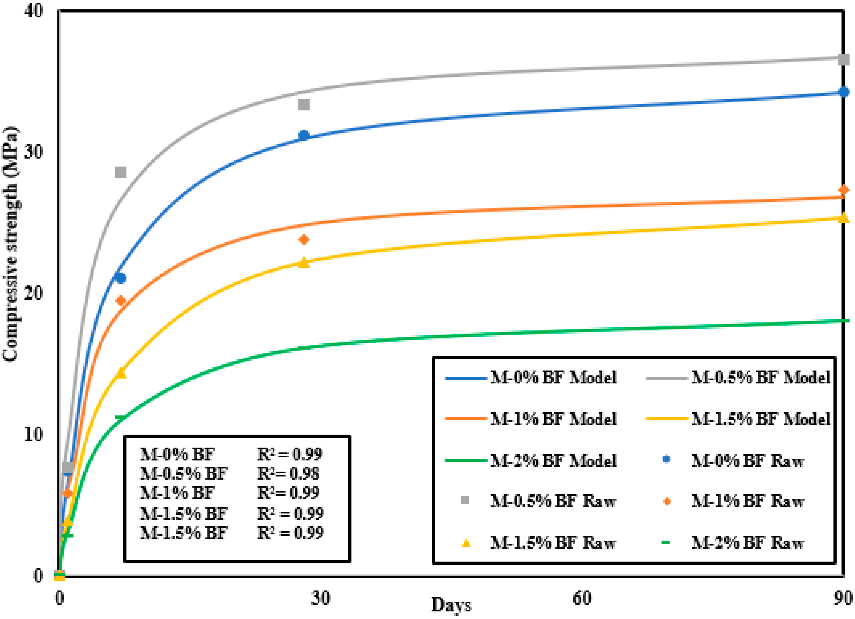 Ceramics 07 00099 g011