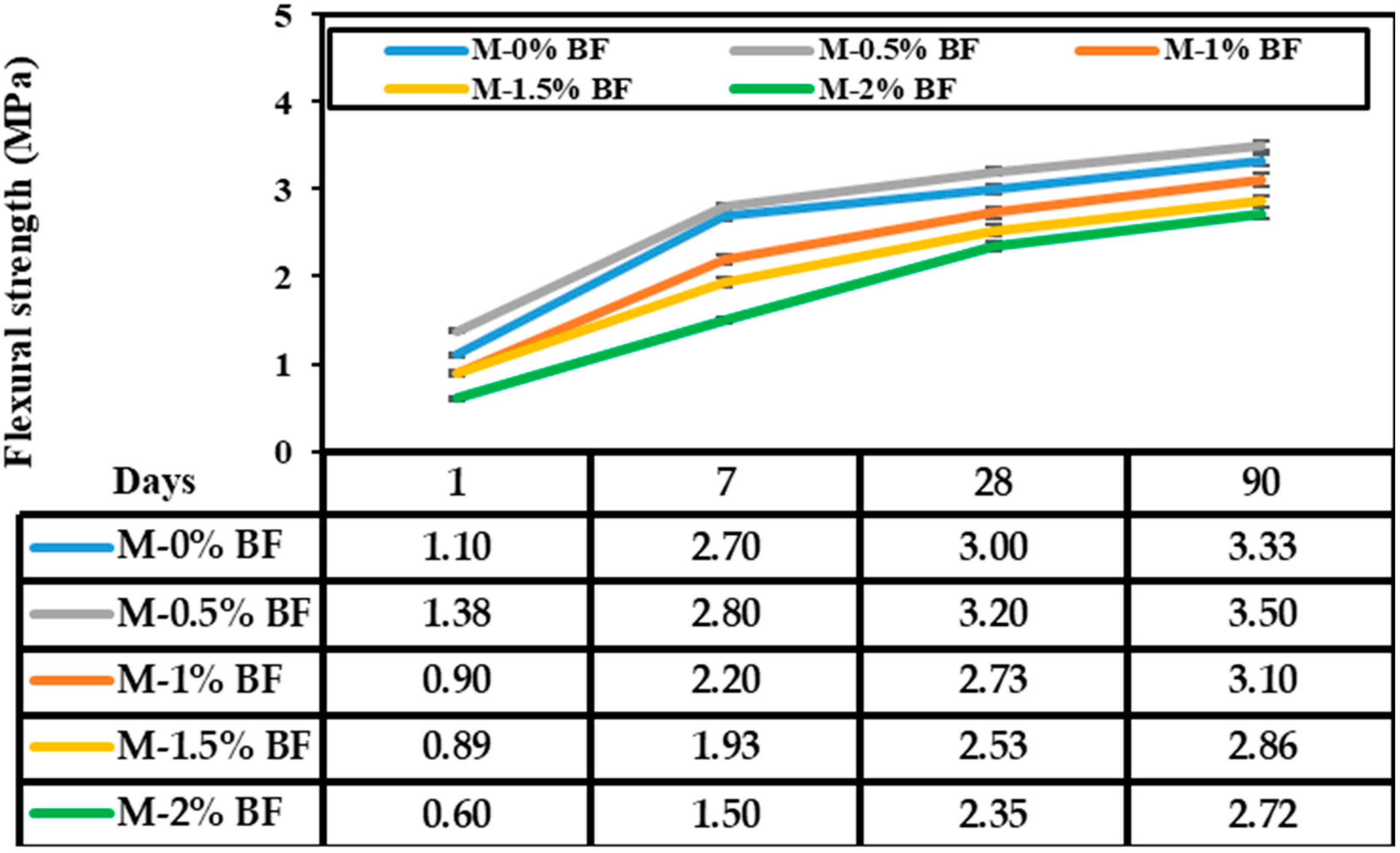 Ceramics 07 00099 g013