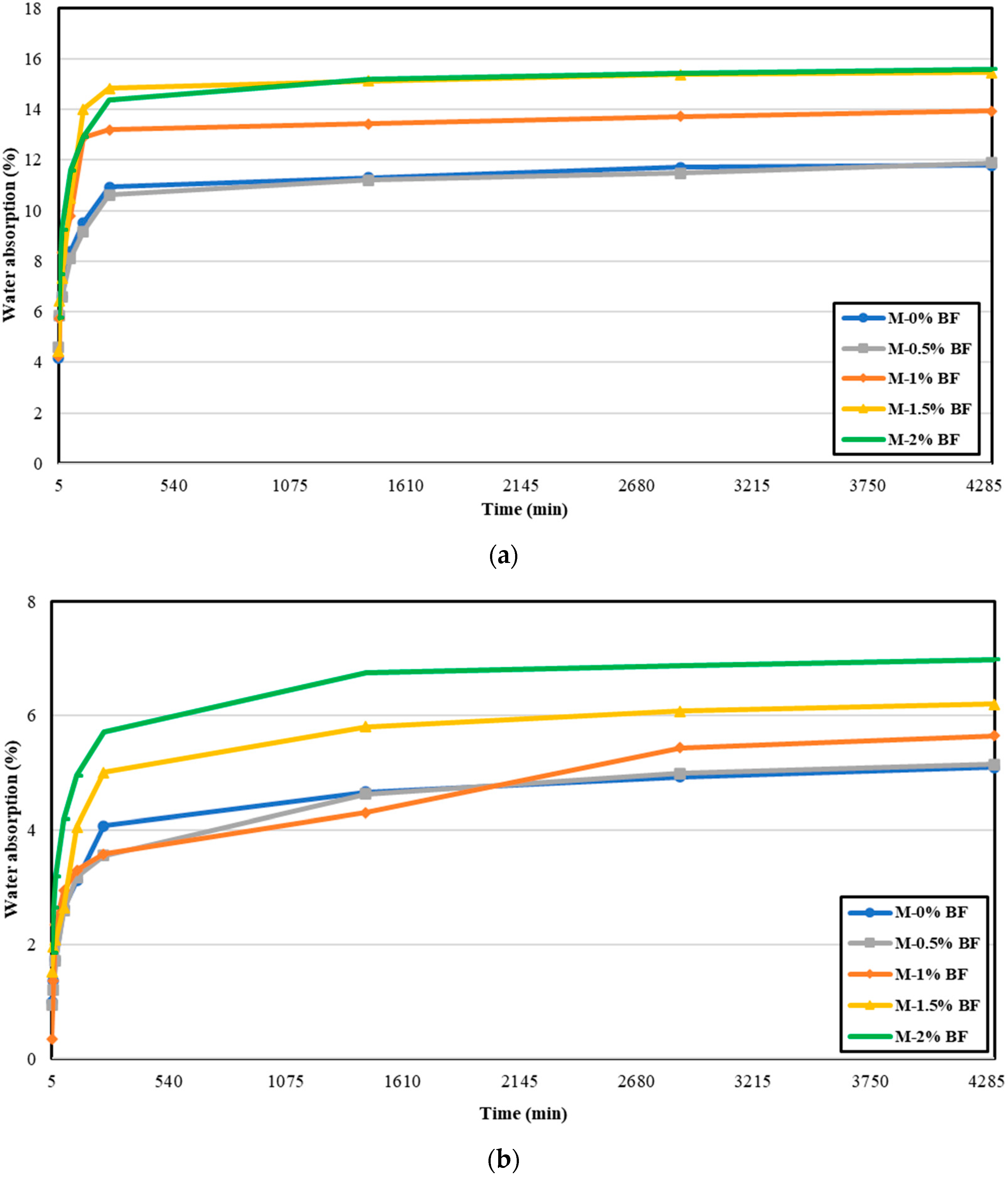 Ceramics 07 00099 g014