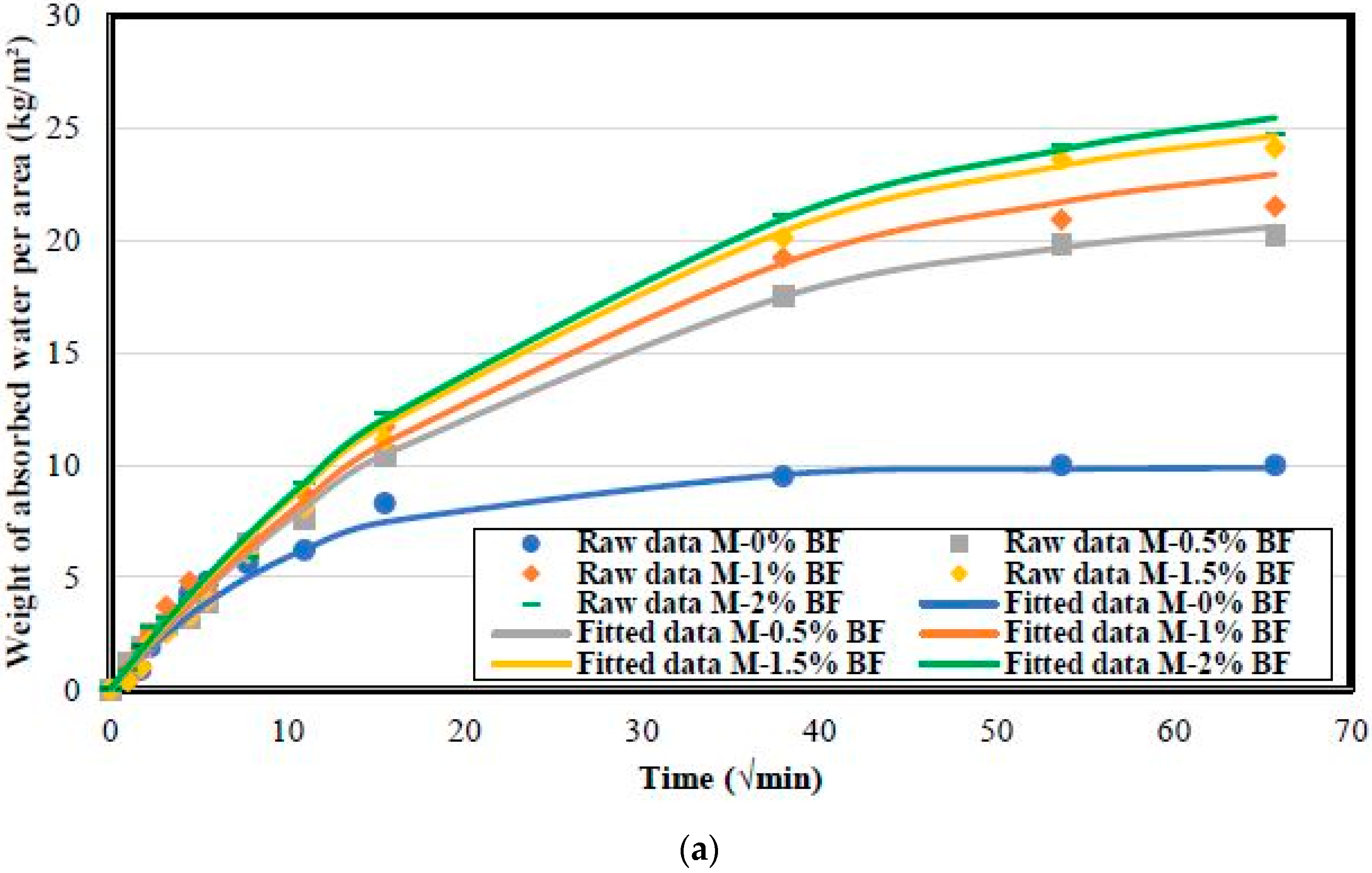 Ceramics 07 00099 g016a