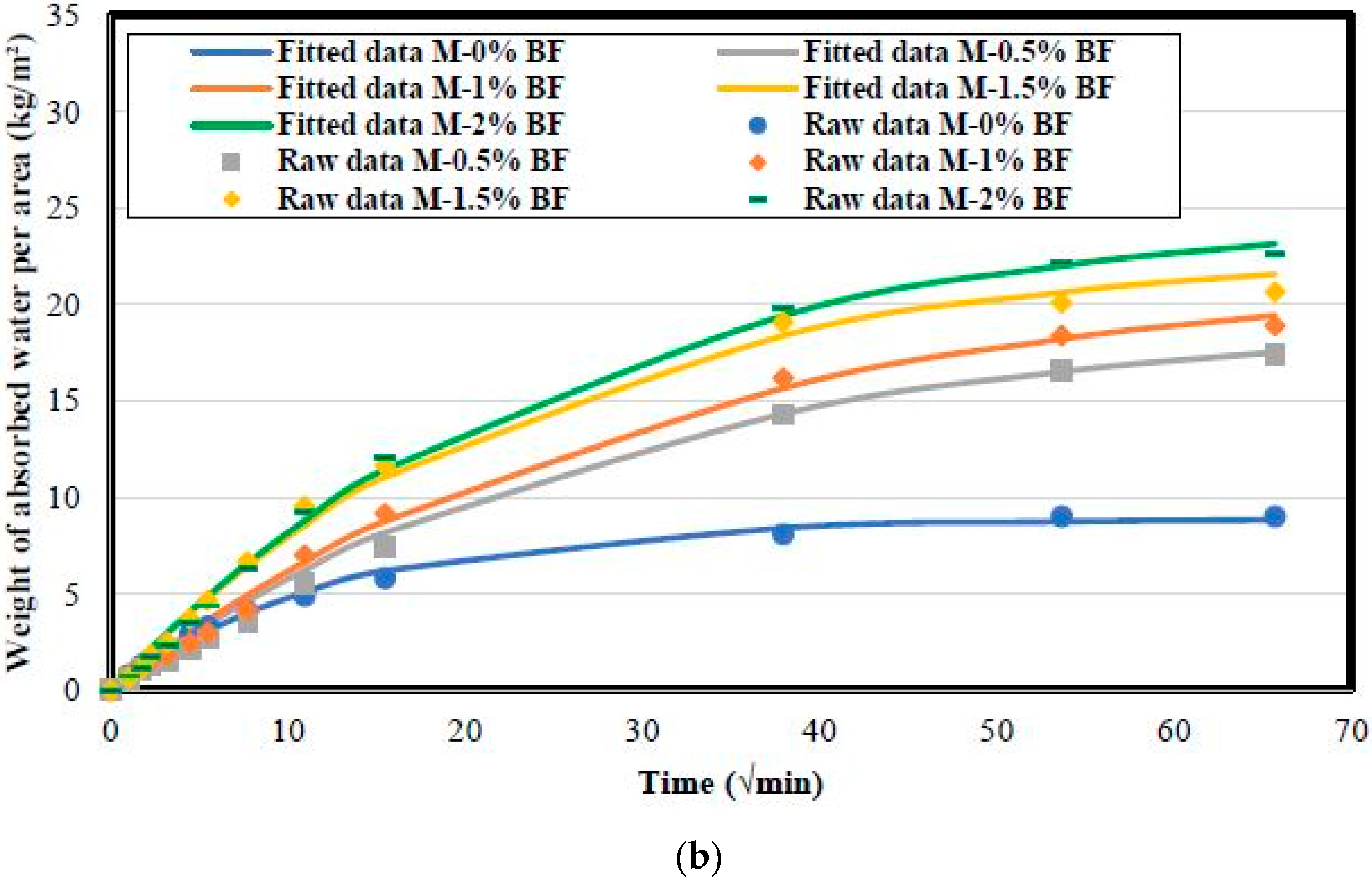 Ceramics 07 00099 g016b