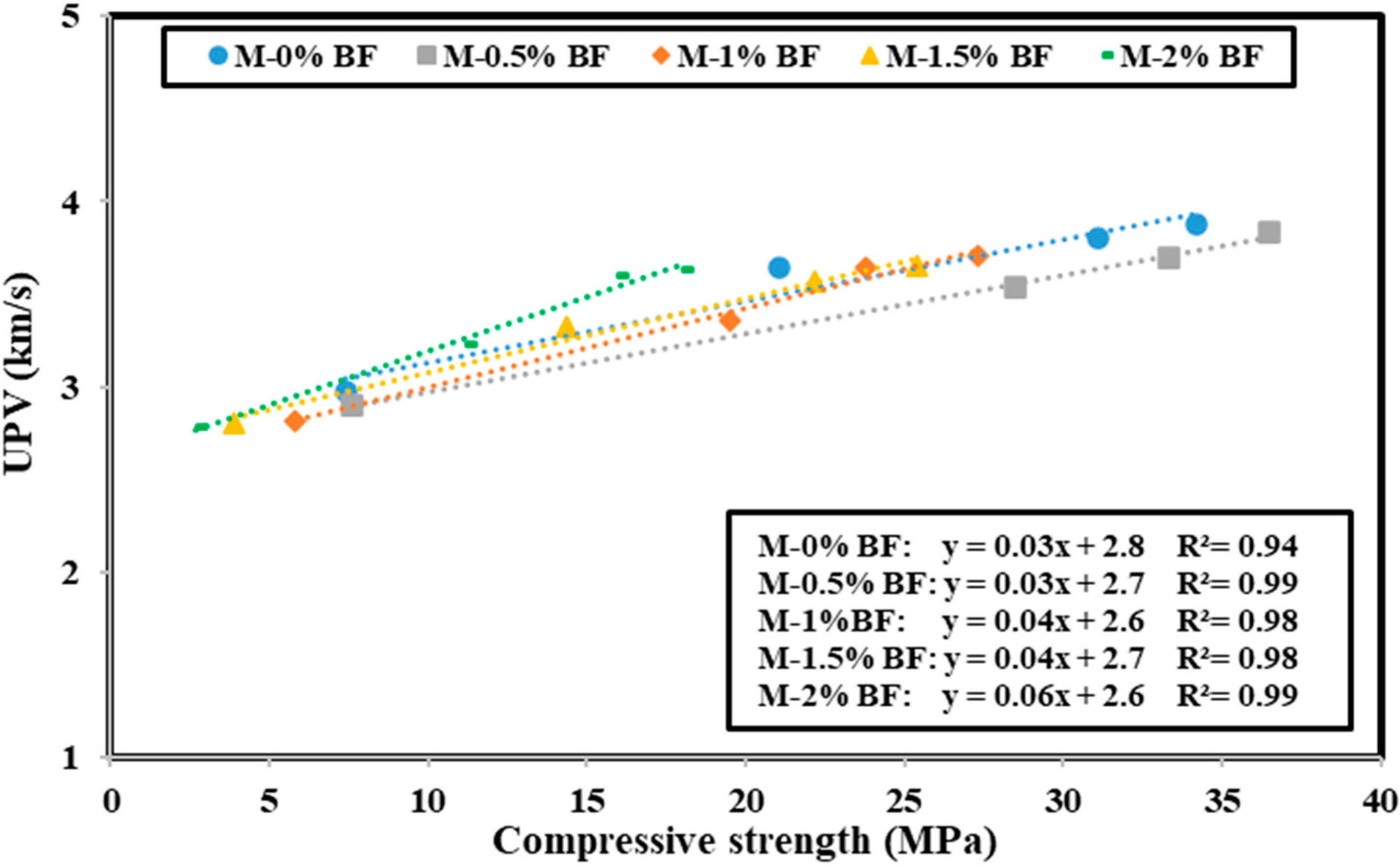 Ceramics 07 00099 g017