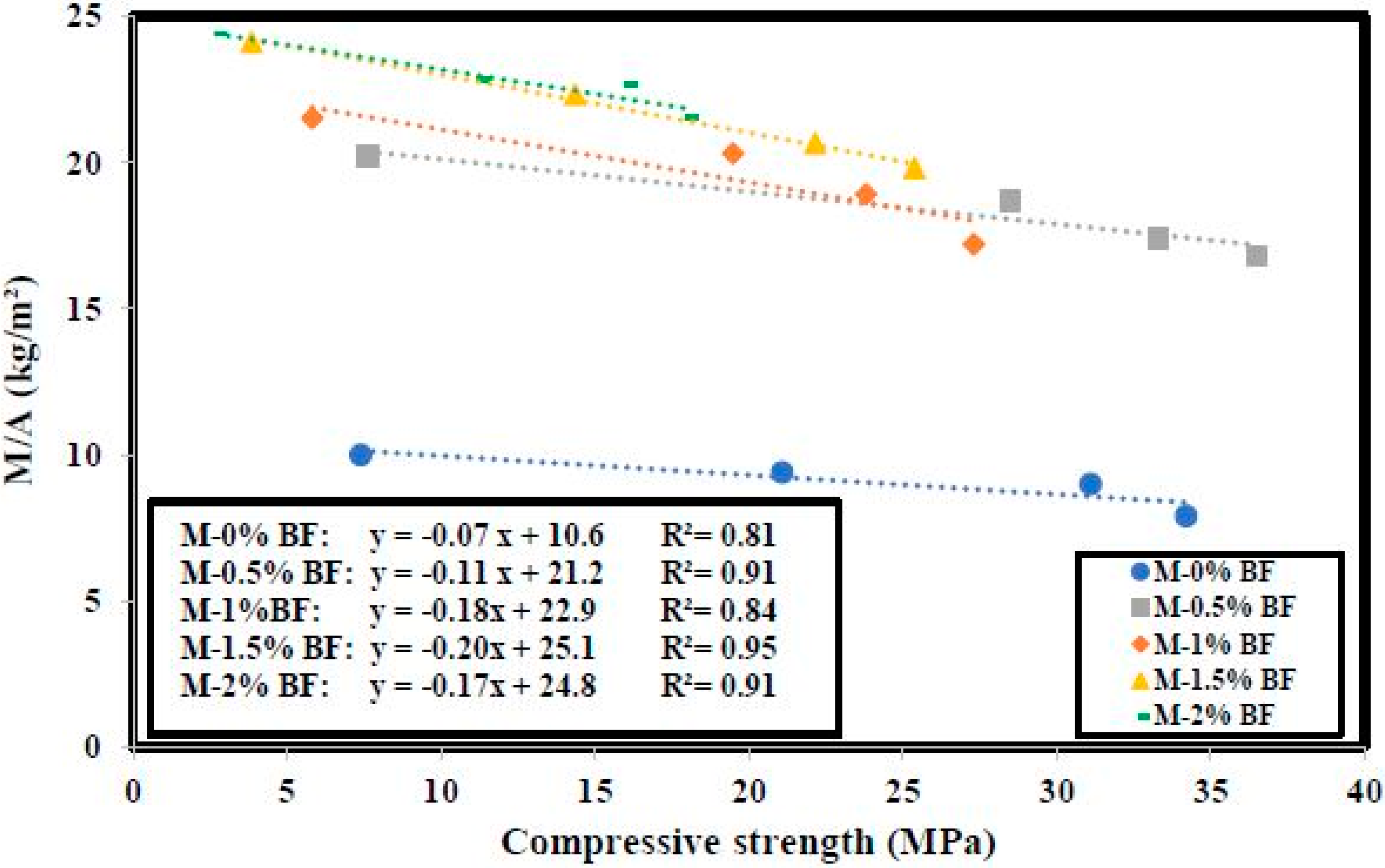 Ceramics 07 00099 g019