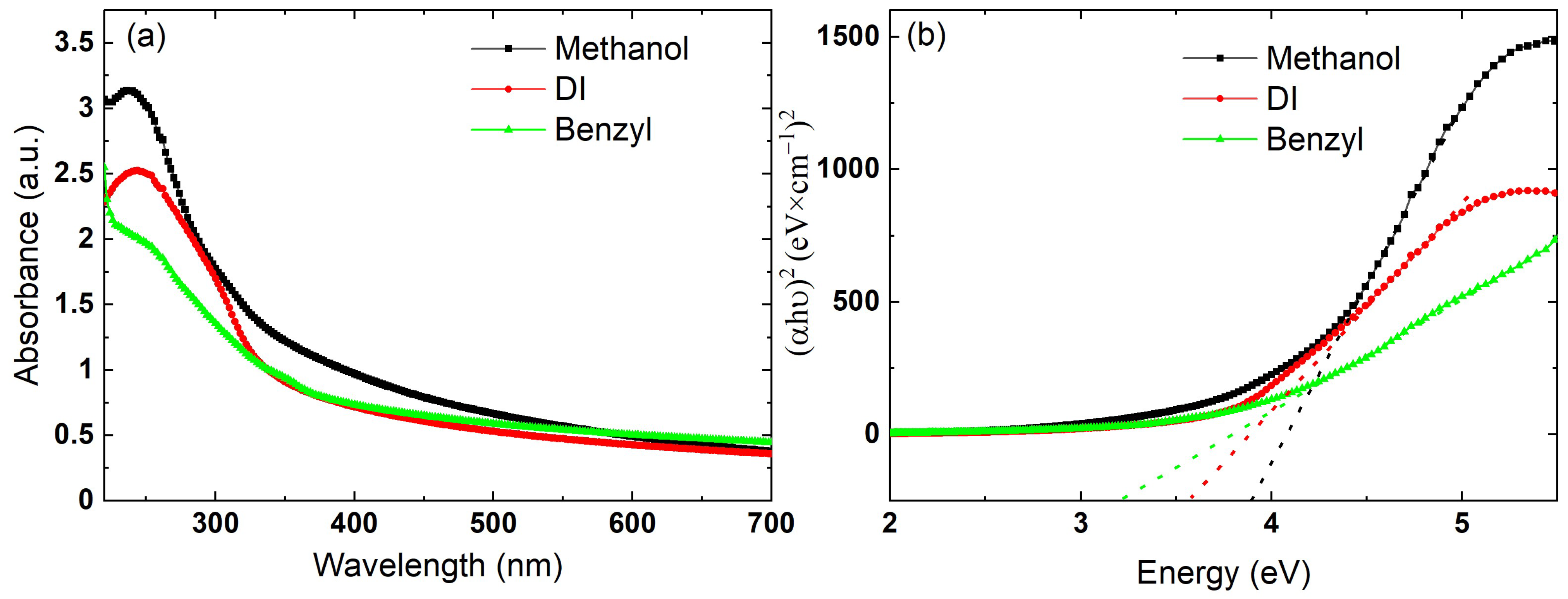 Ceramics 07 00100 g004