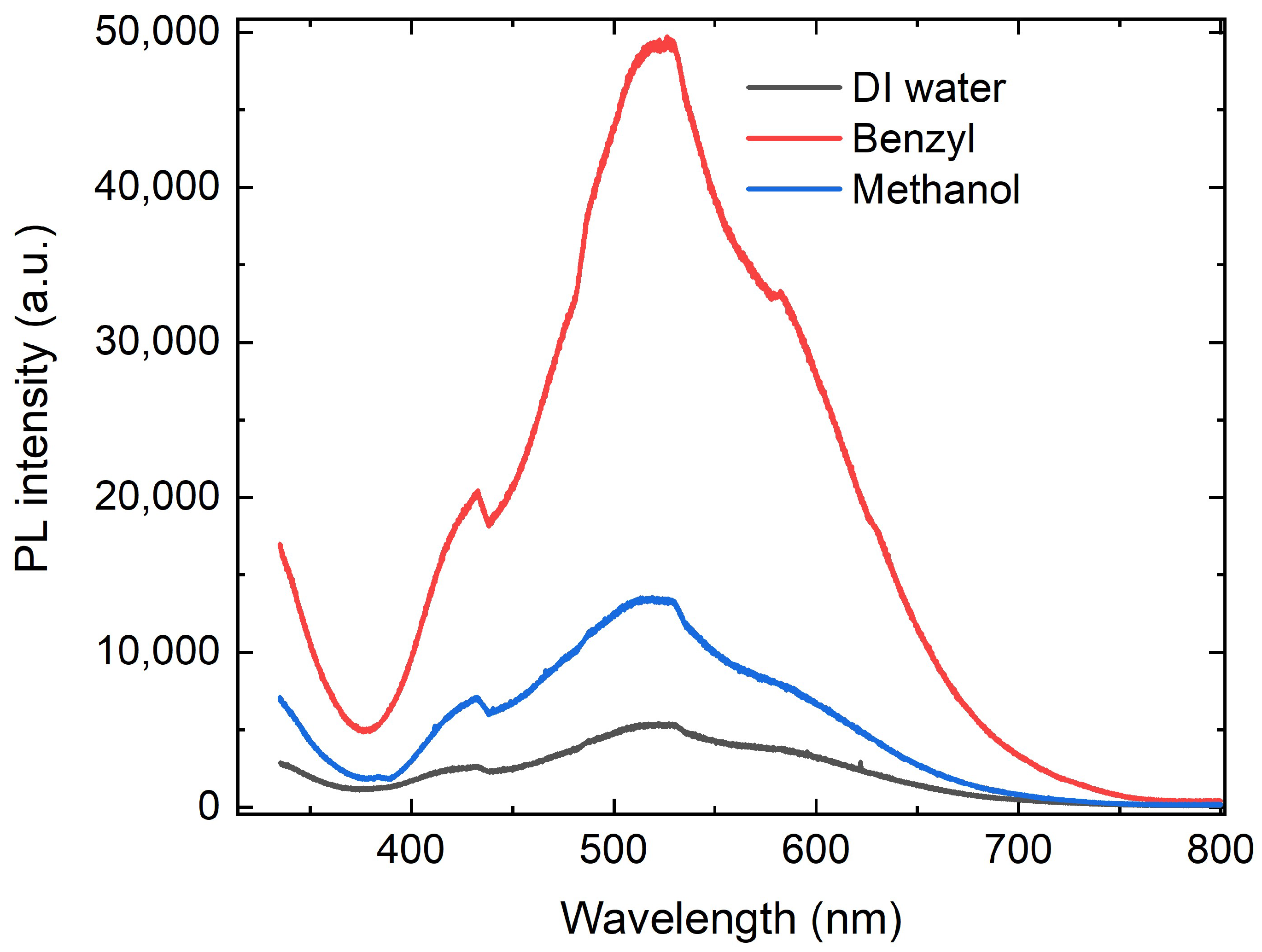 Ceramics 07 00100 g005
