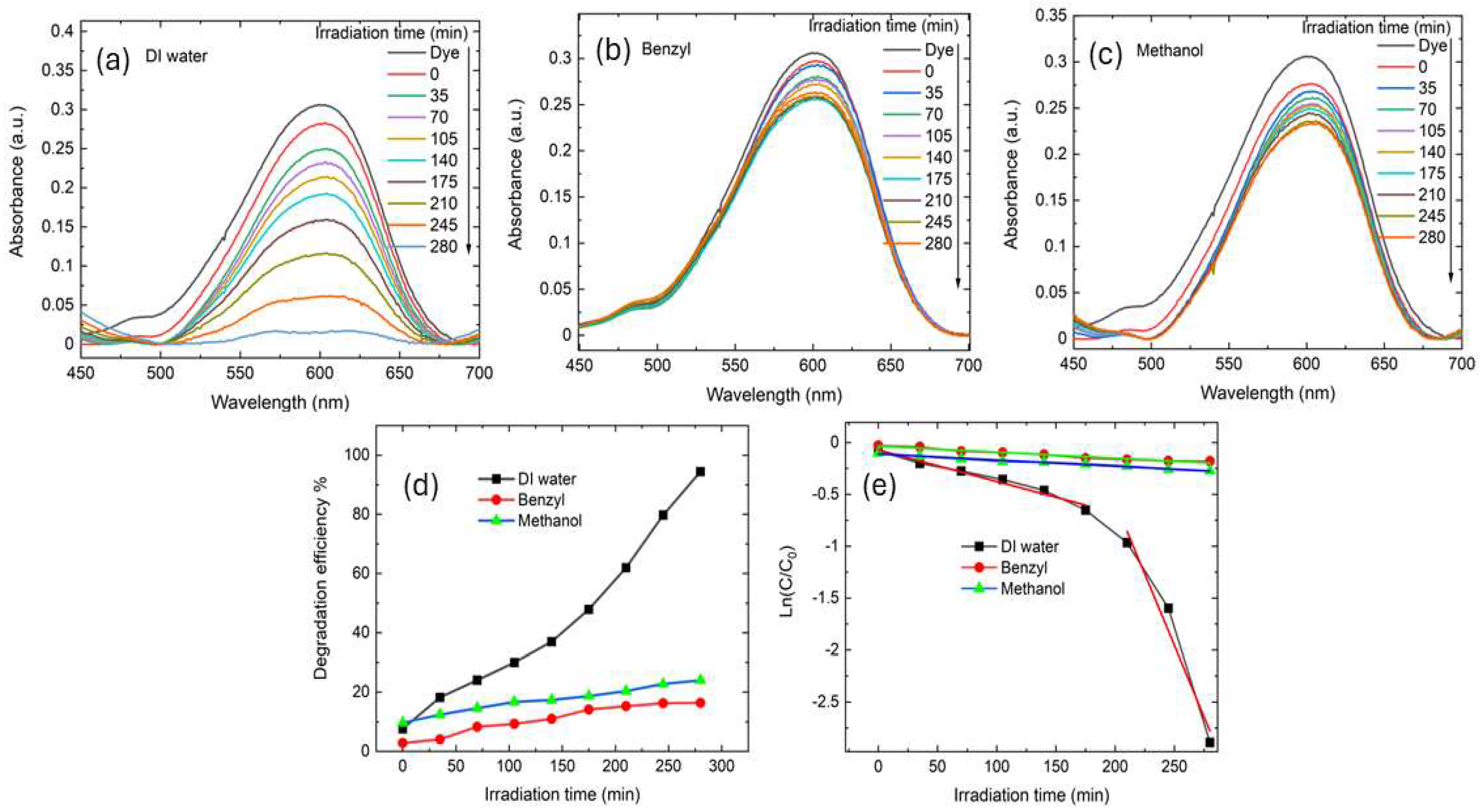 Ceramics 07 00100 g006