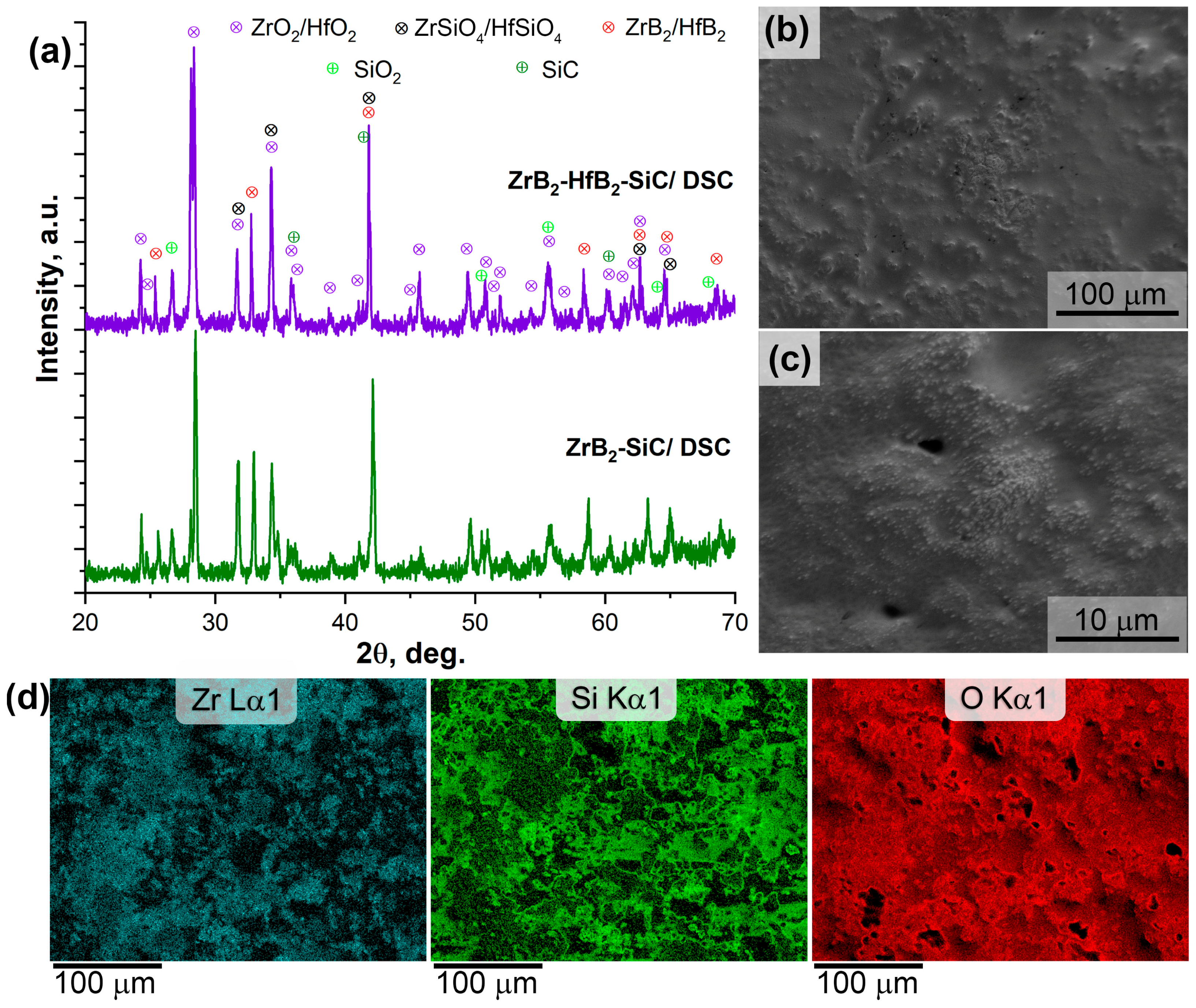 Ceramics 07 00101 g007