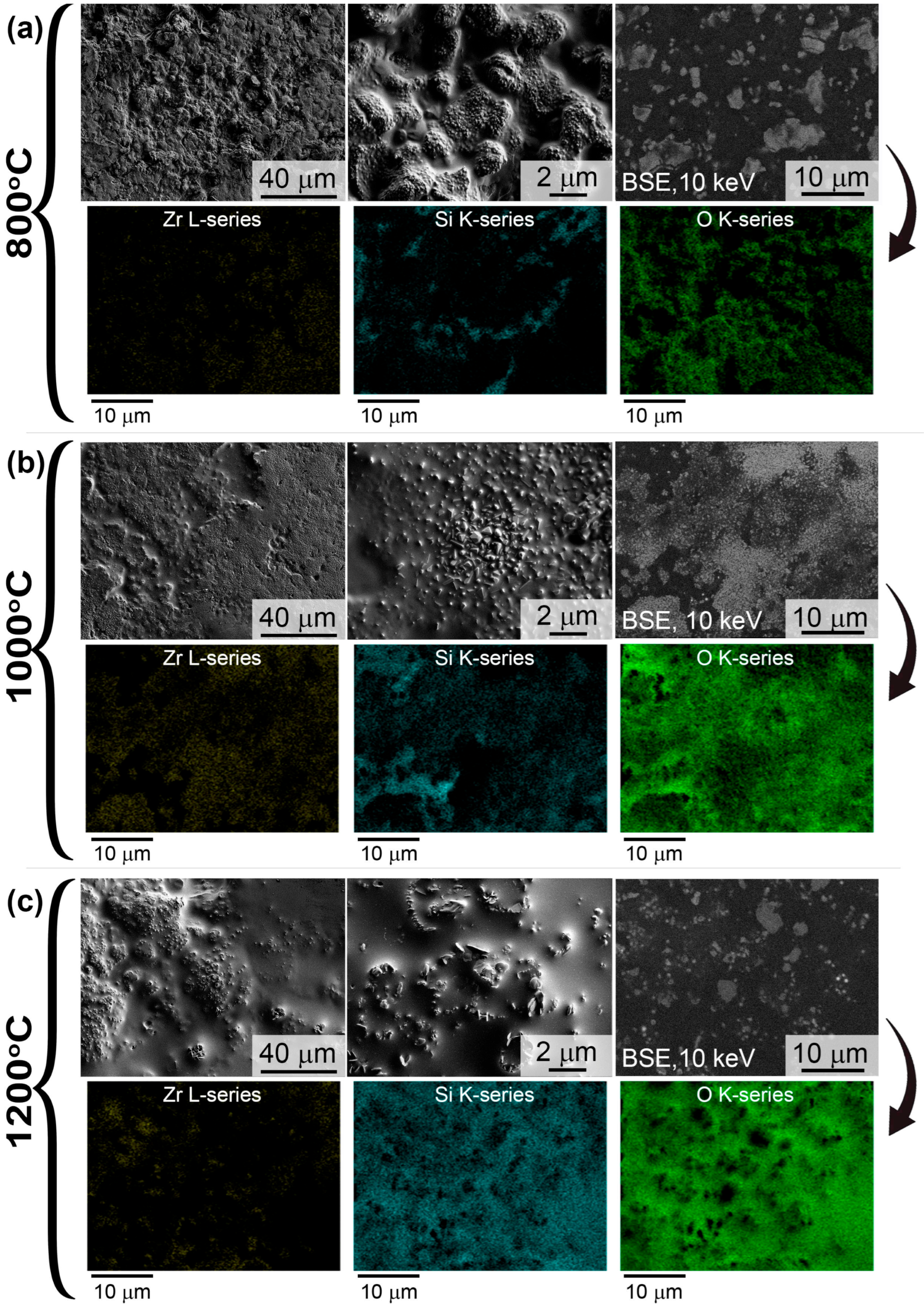 Ceramics 07 00101 g009