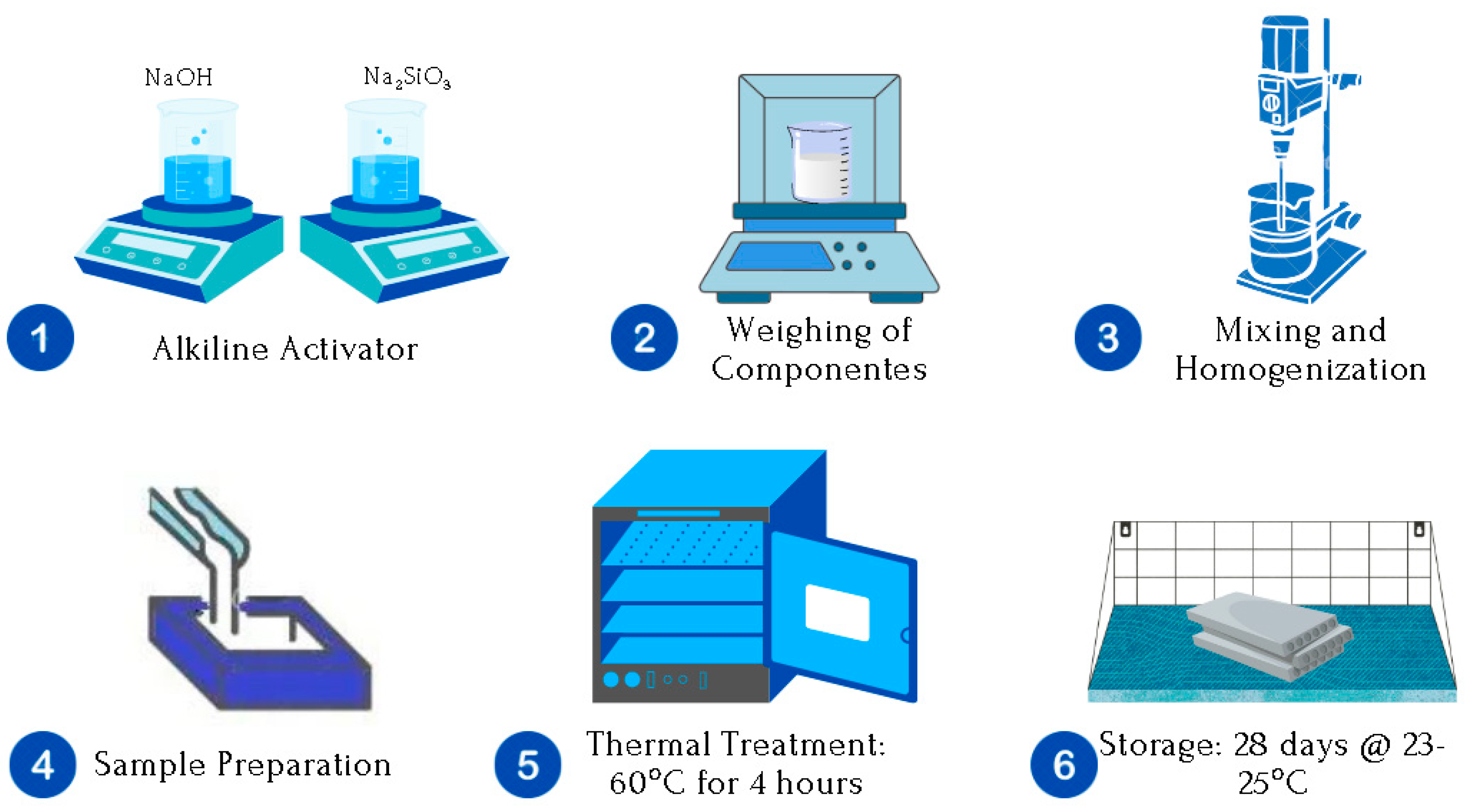 Ceramics 07 00102 g001