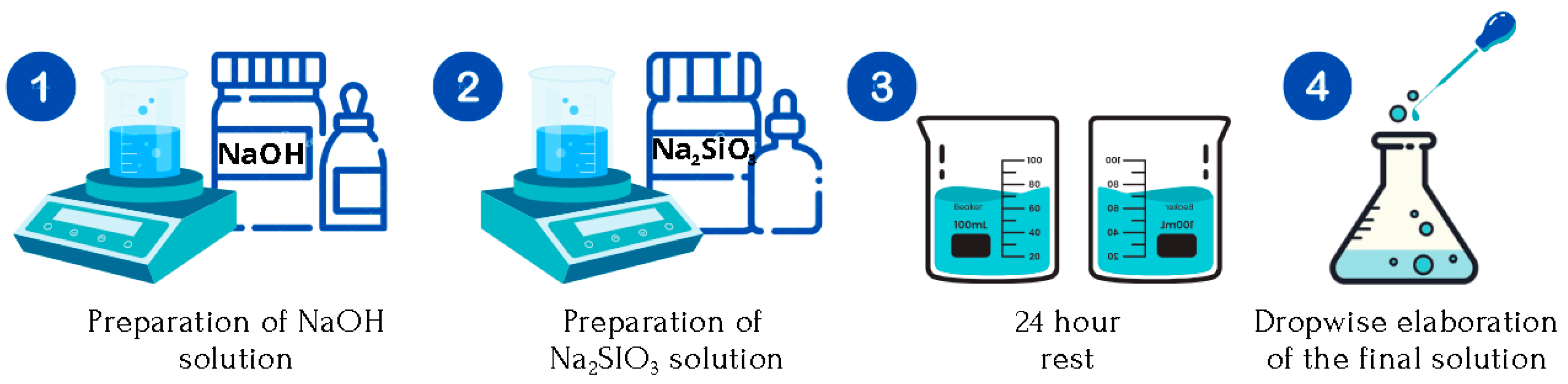 Ceramics 07 00102 g002