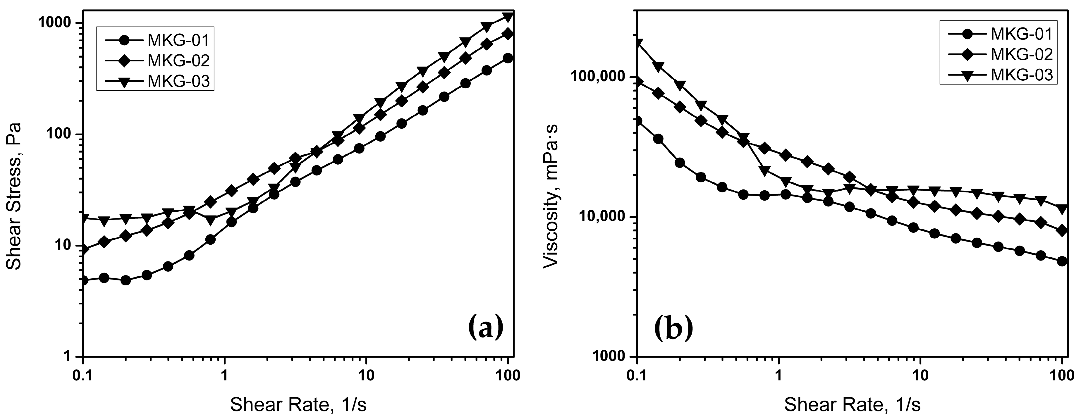 Ceramics 07 00102 g006
