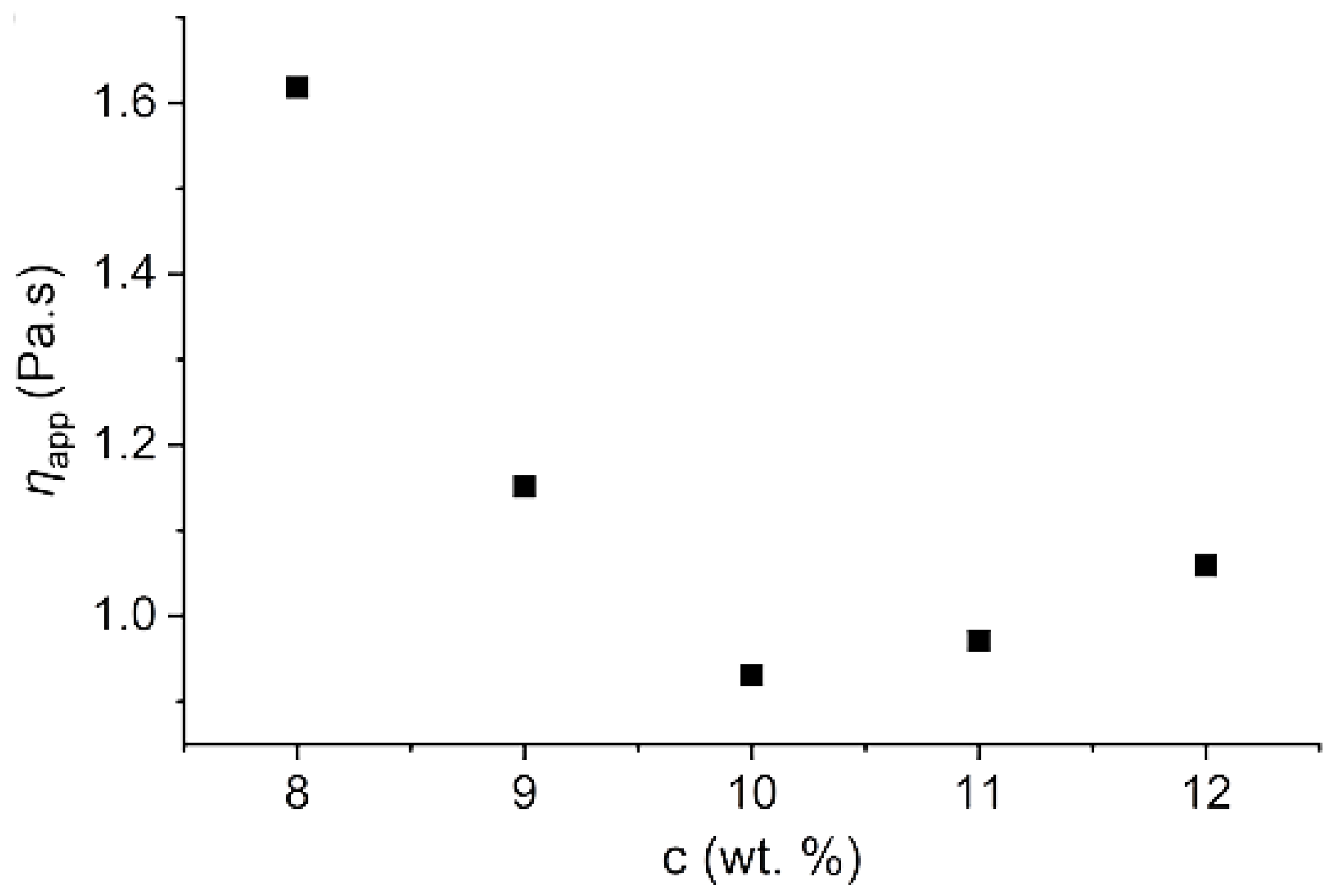 Ceramics 07 00104 g002