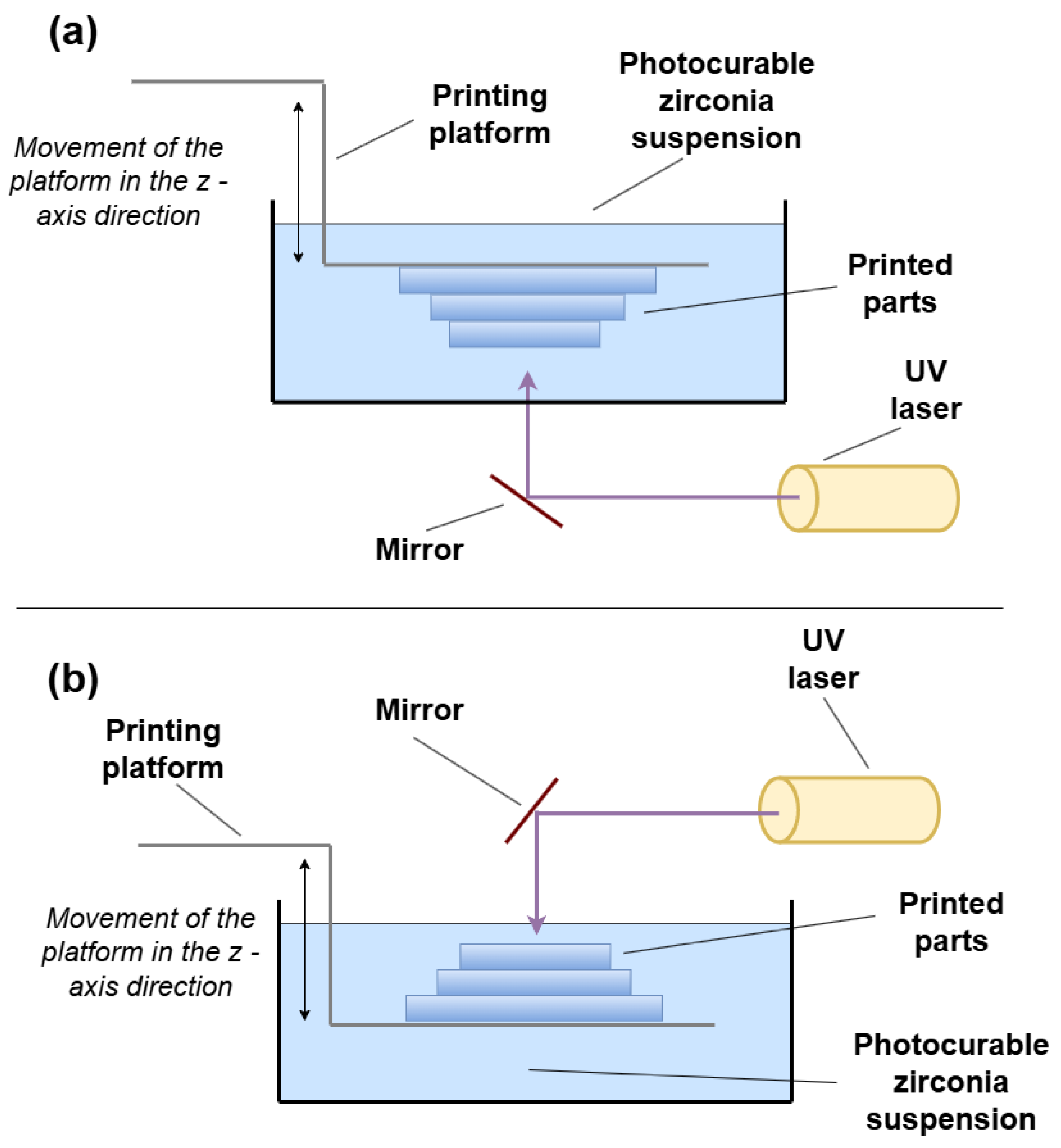 Ceramics 07 00104 g003