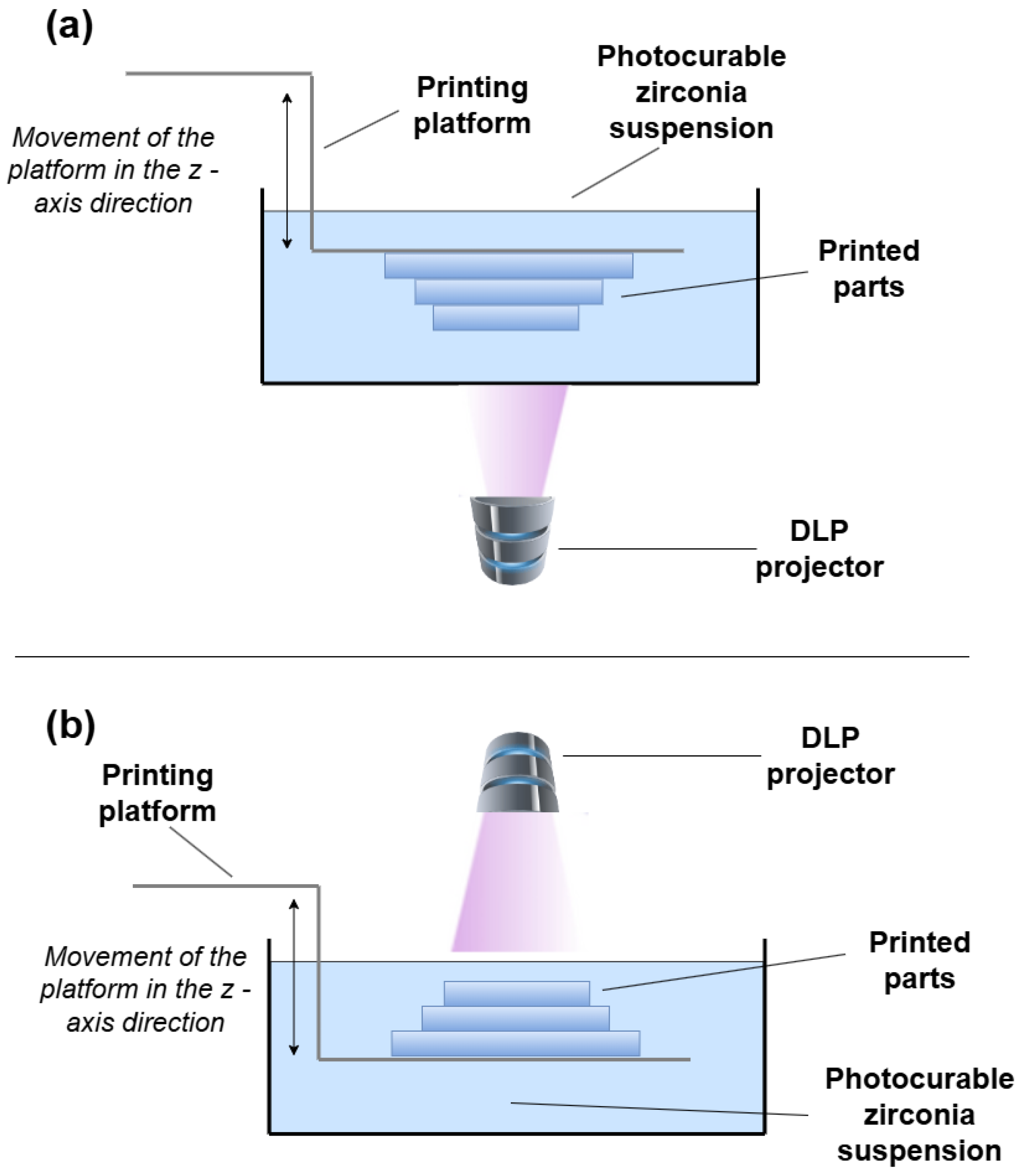 Ceramics 07 00104 g004