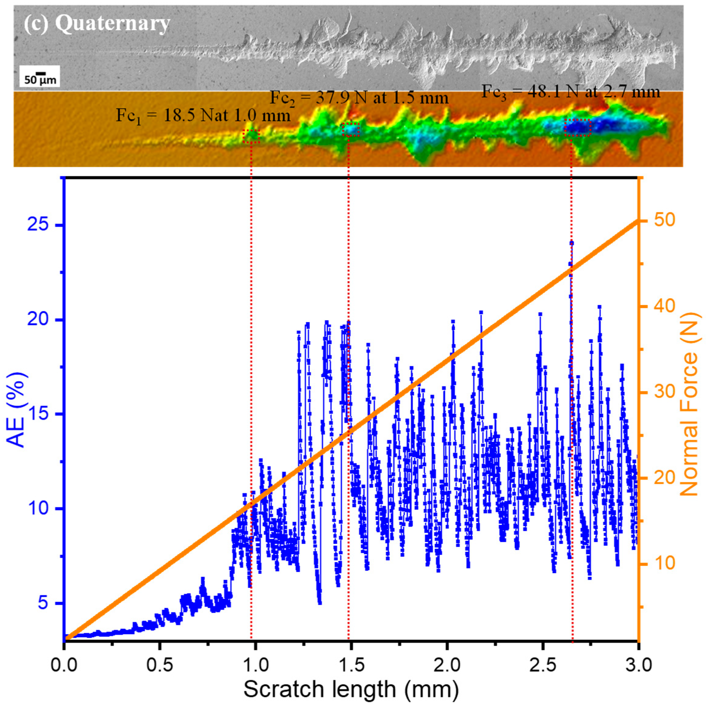 Ceramics 07 00106 g003b