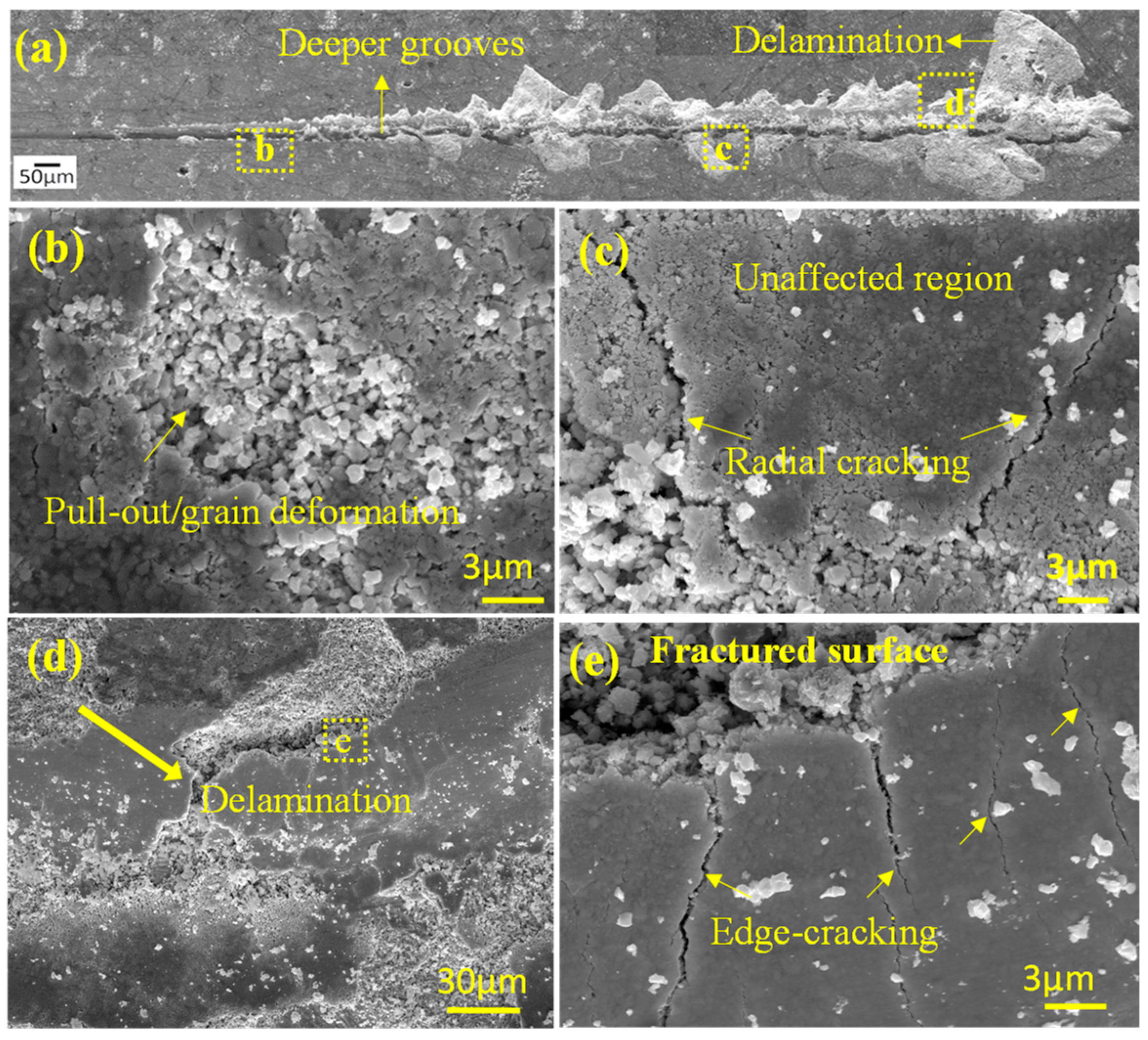 Ceramics 07 00106 g004