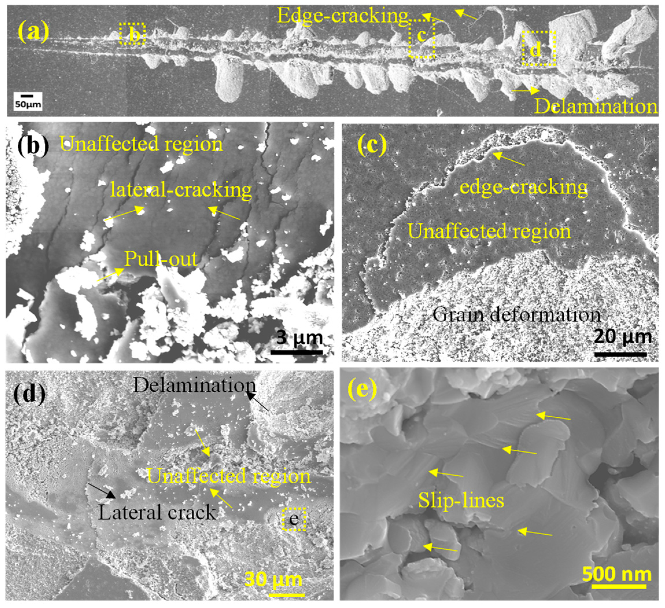 Ceramics 07 00106 g005