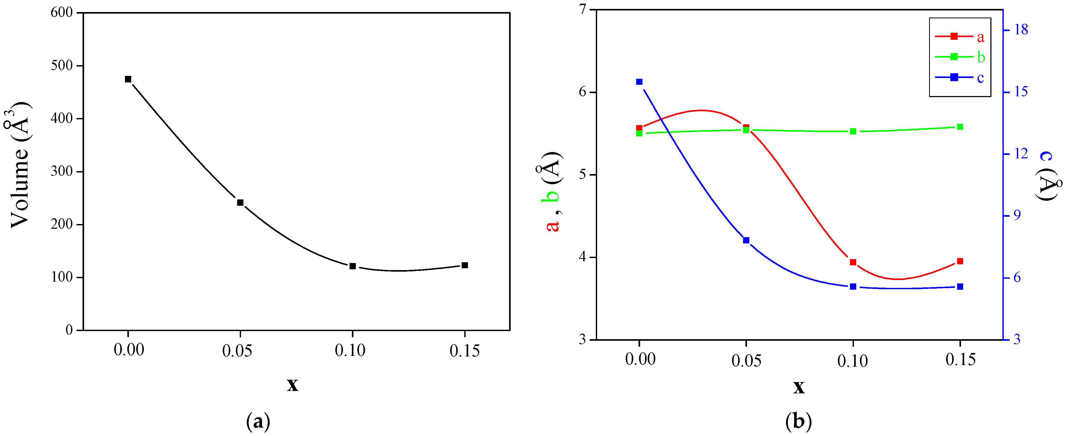 Ceramics 07 00107 g003